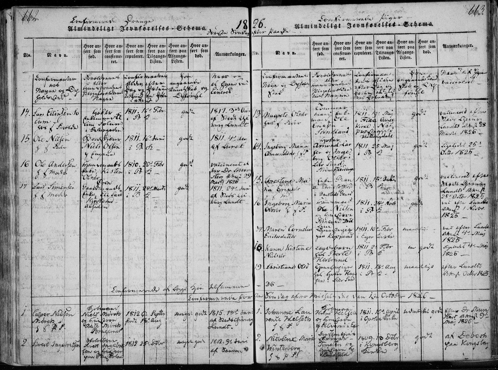 Bragernes kirkebøker, AV/SAKO-A-6/F/Fa/L0007: Parish register (official) no. I 7, 1815-1829, p. 662-663