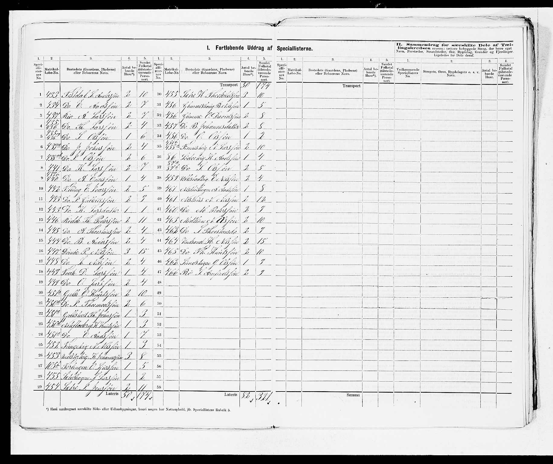 SAB, 1875 census for 1235P Voss, 1875, p. 29