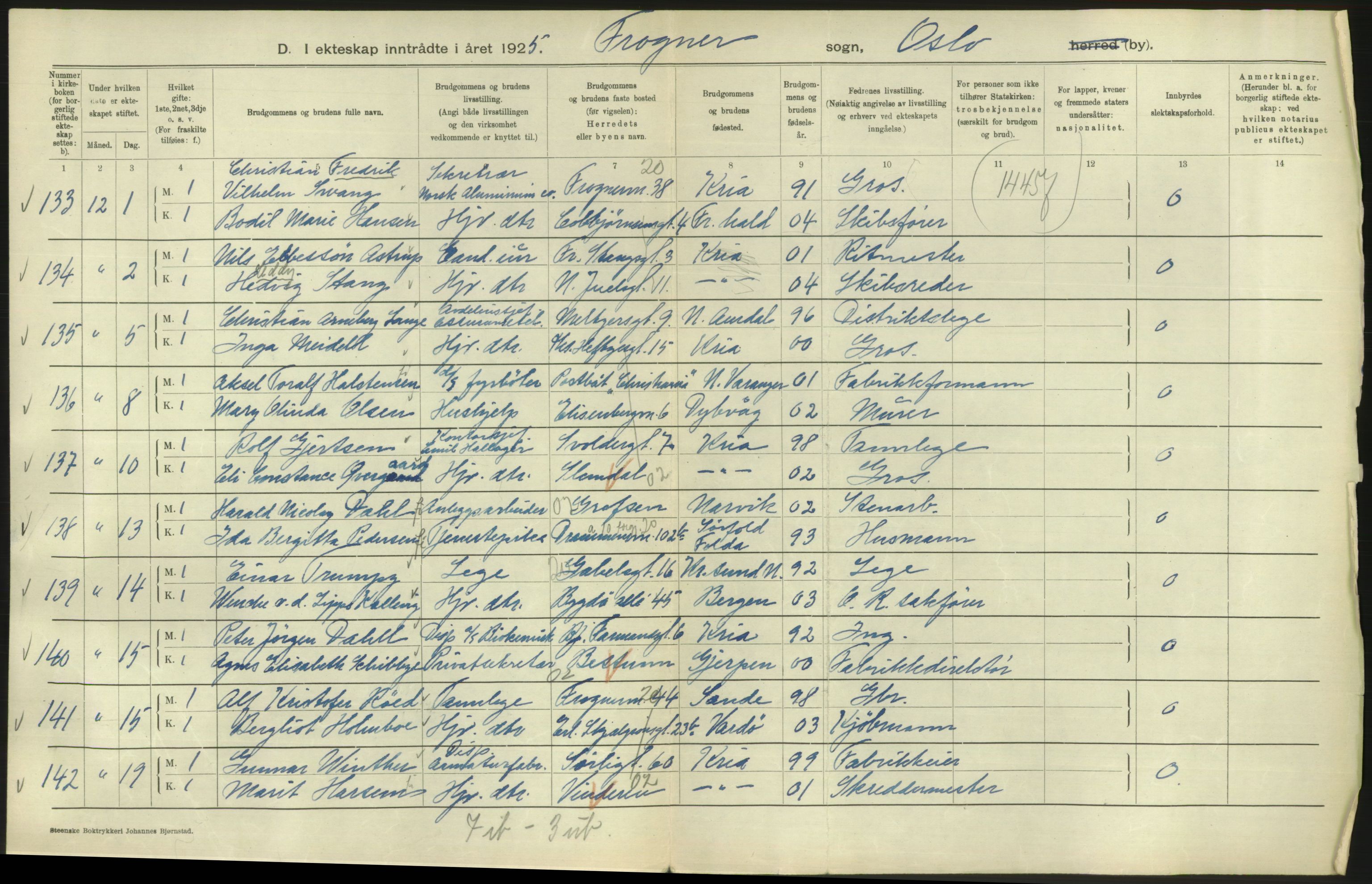 Statistisk sentralbyrå, Sosiodemografiske emner, Befolkning, AV/RA-S-2228/D/Df/Dfc/Dfce/L0008: Oslo: Gifte, 1925, p. 230