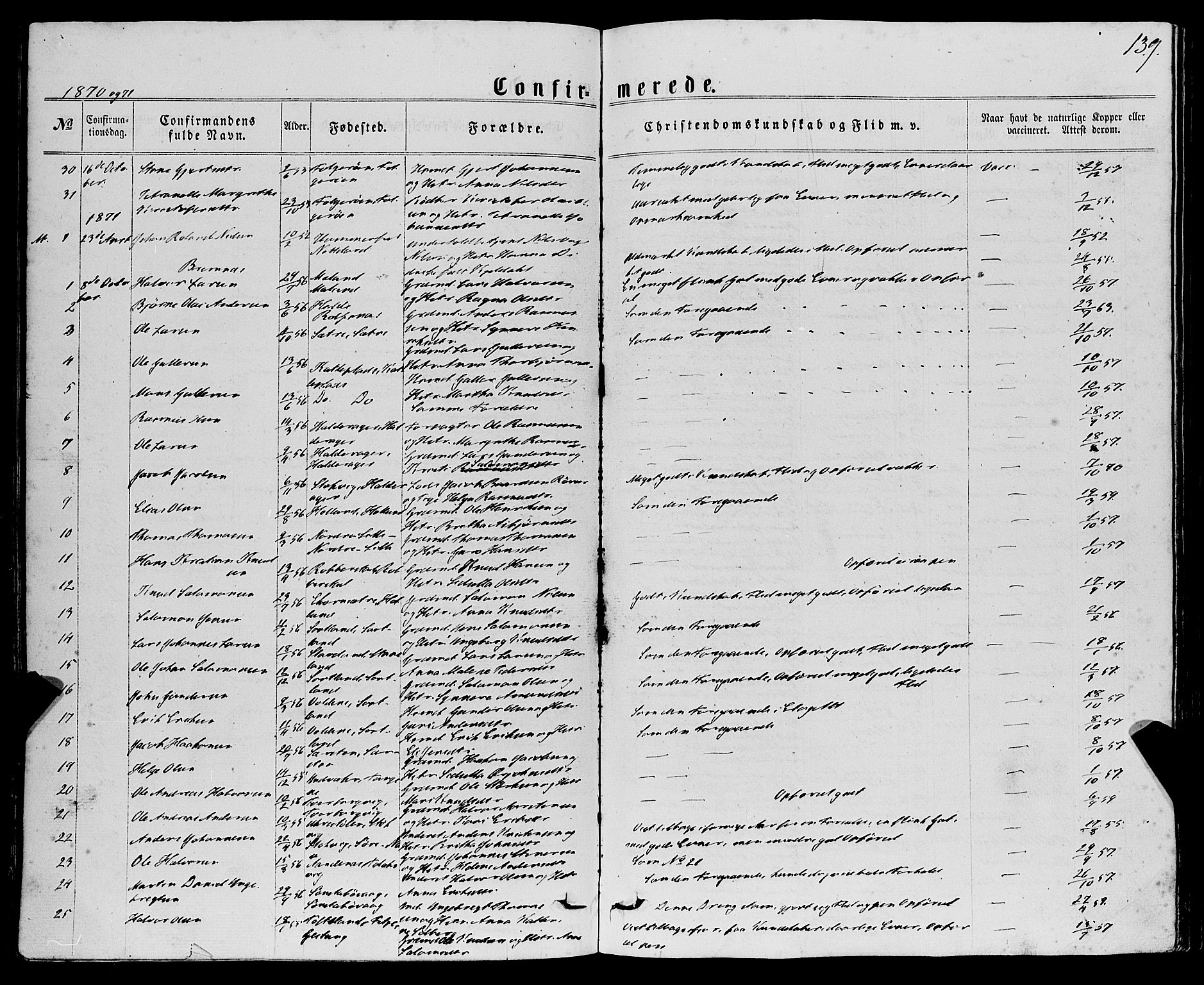 Finnås sokneprestembete, SAB/A-99925/H/Ha/Haa/Haaa/L0008: Parish register (official) no. A 8, 1863-1872, p. 139