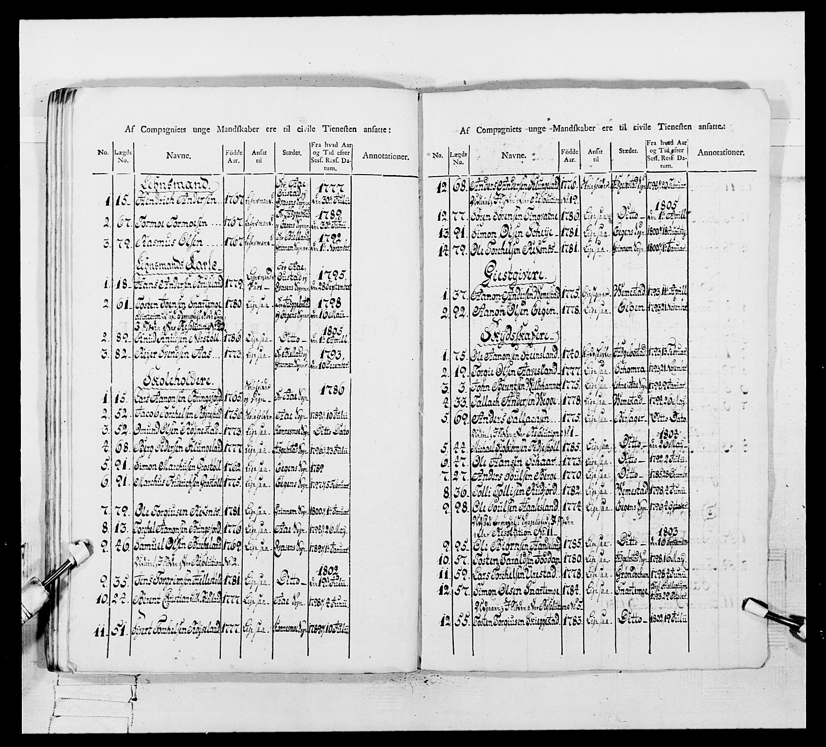 Generalitets- og kommissariatskollegiet, Det kongelige norske kommissariatskollegium, AV/RA-EA-5420/E/Eh/L0109: Vesterlenske nasjonale infanteriregiment, 1806, p. 363