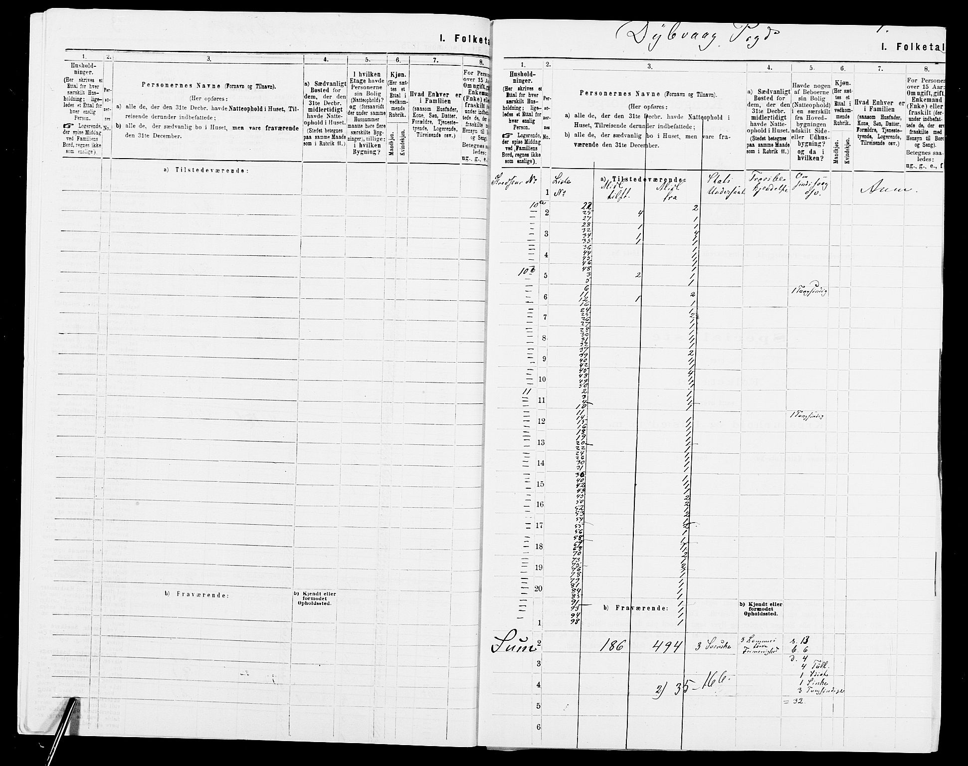 SAK, 1875 census for 0915P Dypvåg, 1875, p. 6