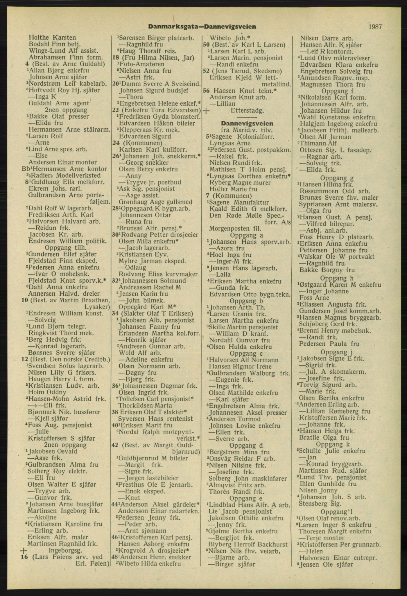 Kristiania/Oslo adressebok, PUBL/-, 1958-1959, p. 1987