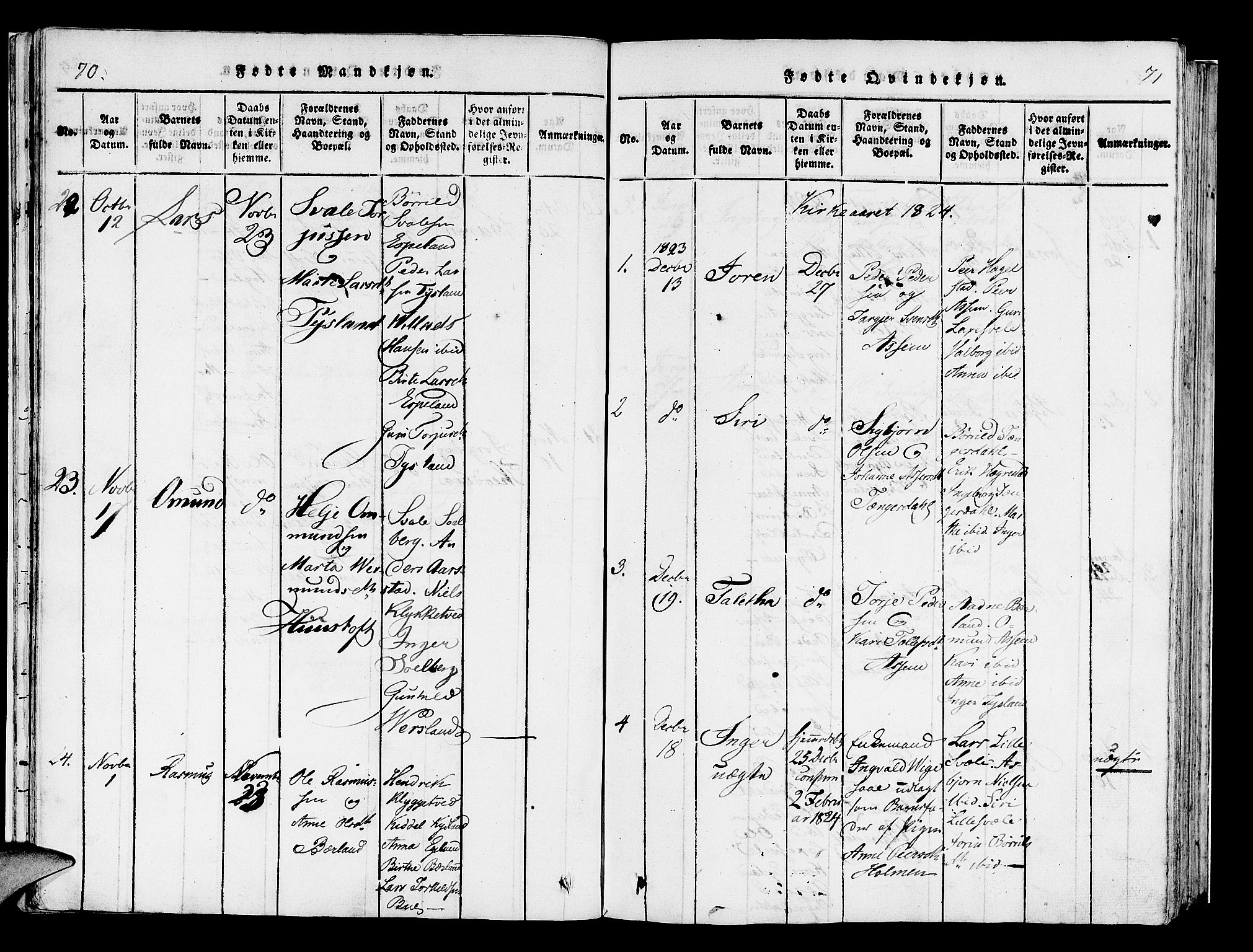 Helleland sokneprestkontor, AV/SAST-A-101810: Parish register (official) no. A 5, 1815-1834, p. 70-71