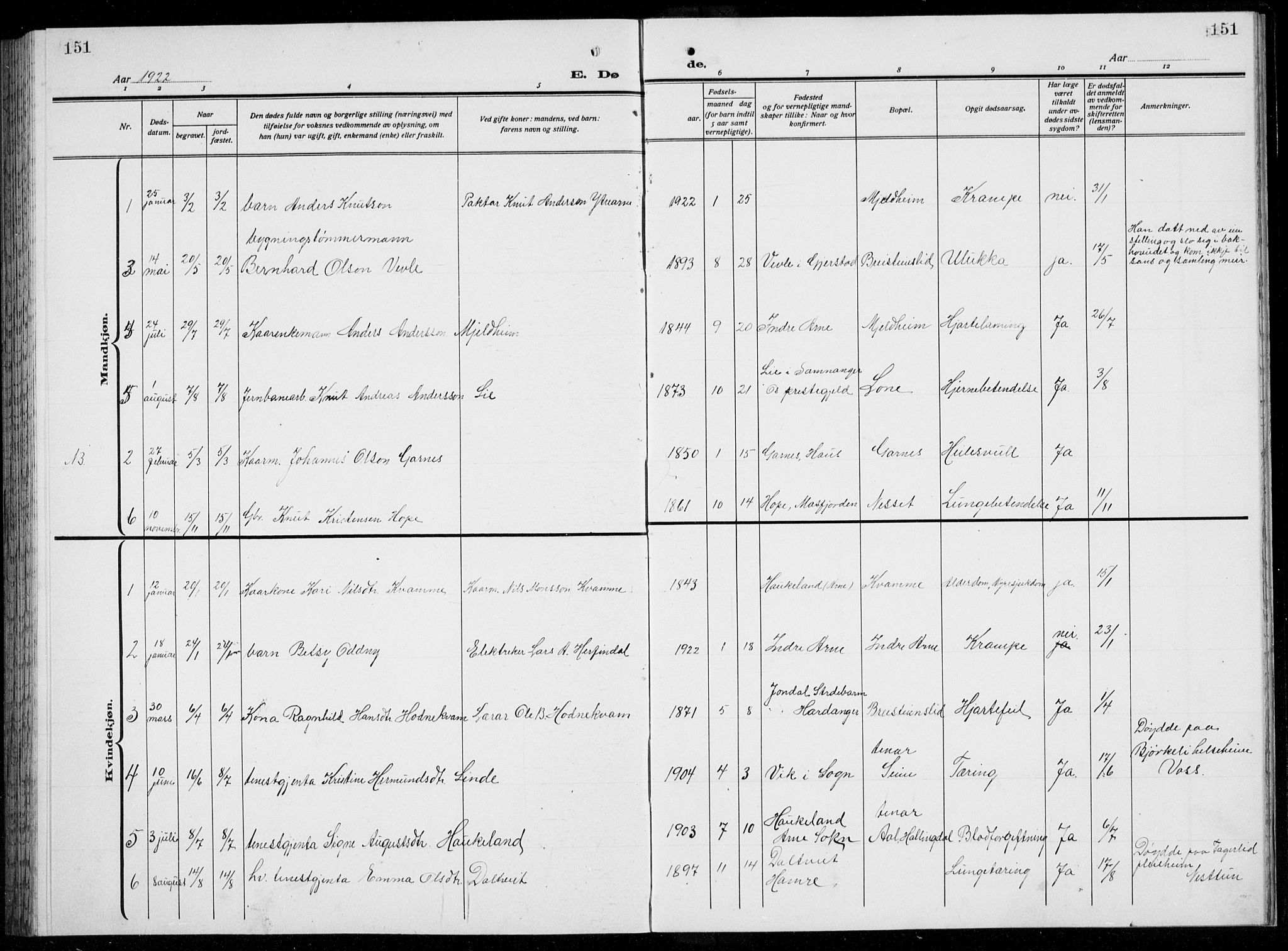 Arna Sokneprestembete, SAB/A-74001/H/Ha/Hab: Parish register (copy) no. A  6, 1922-1936, p. 151