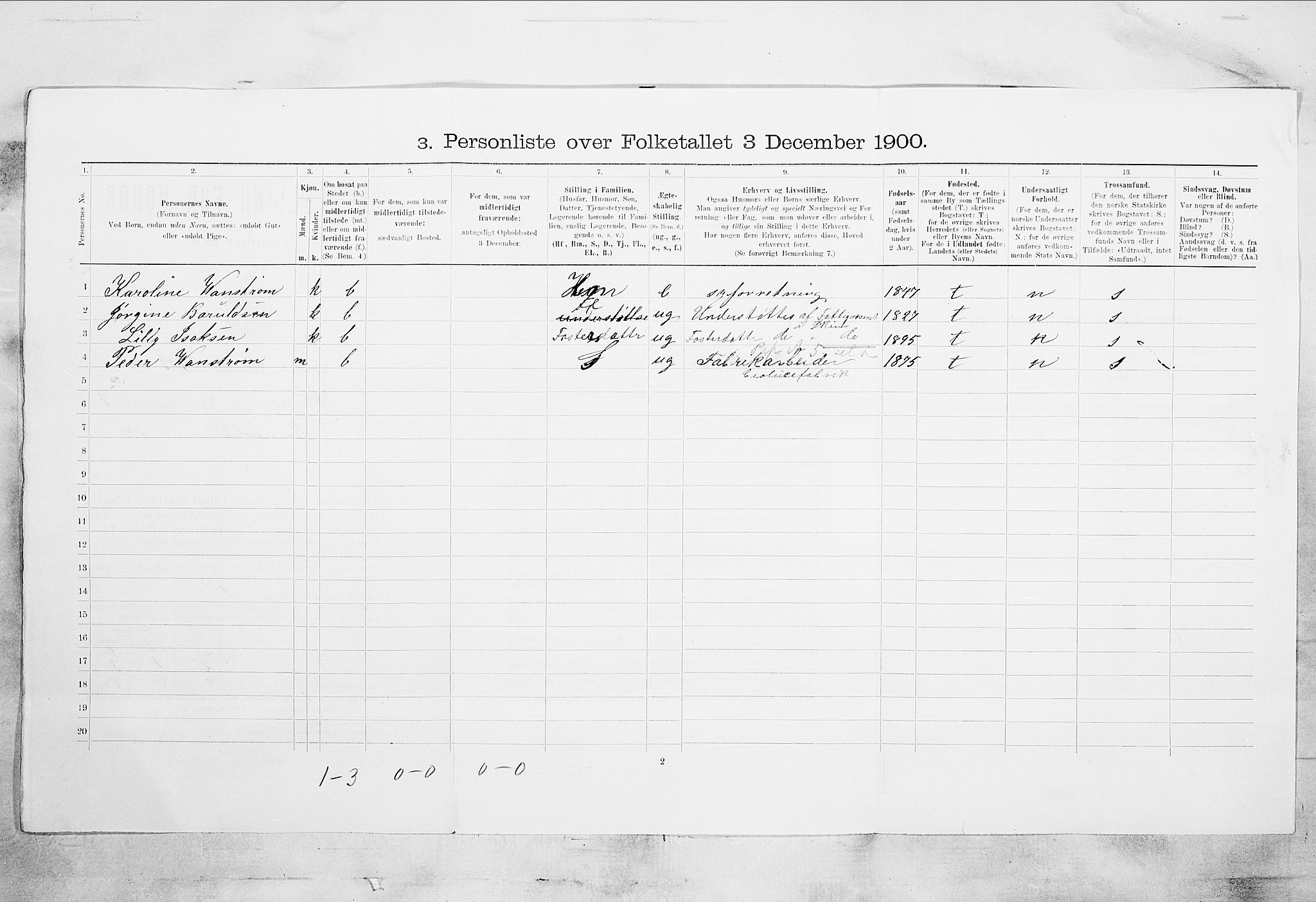 SAKO, 1900 census for Skien, 1900, p. 764