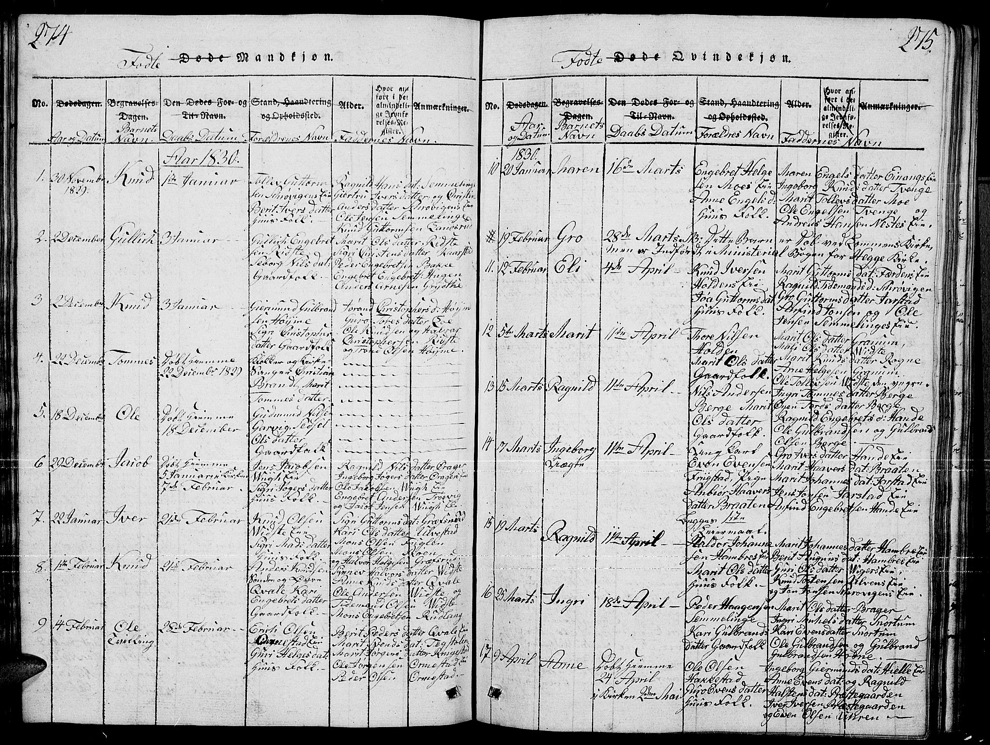 Slidre prestekontor, SAH/PREST-134/H/Ha/Hab/L0001: Parish register (copy) no. 1, 1814-1838, p. 274-275
