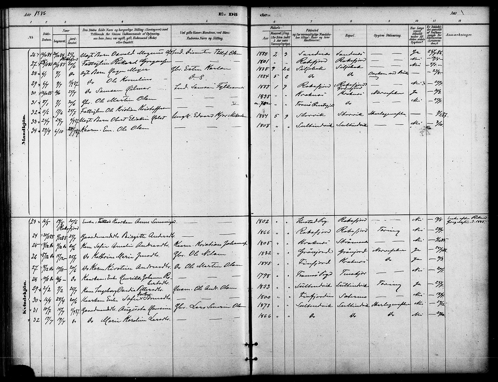 Lenvik sokneprestembete, AV/SATØ-S-1310/H/Ha/Haa/L0011kirke: Parish register (official) no. 11, 1880-1889