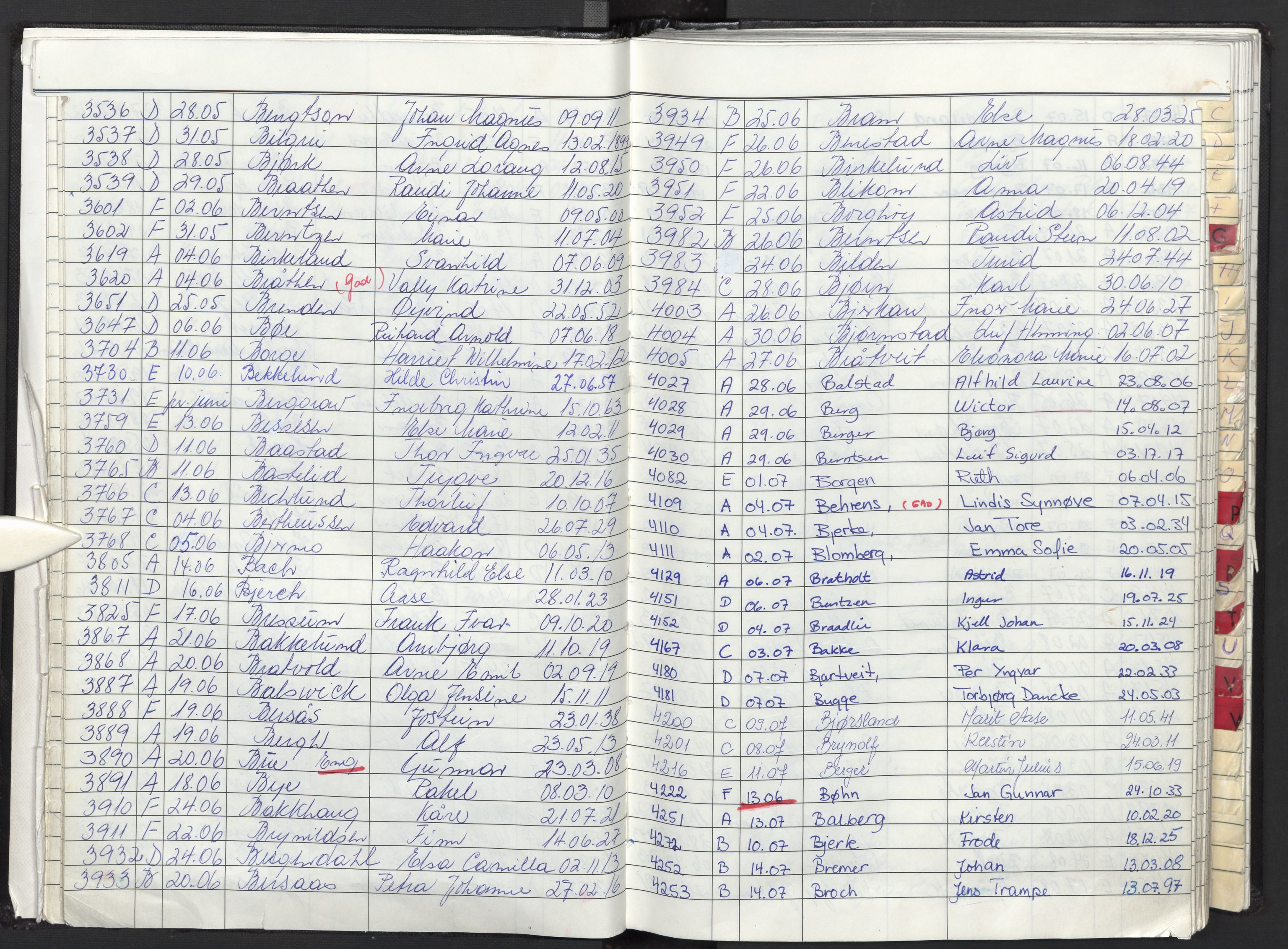 Oslo skifterett, AV/SAO-A-10383/F/Fa/Faa/L0093: Navneregister dødsfallssaker, 1993