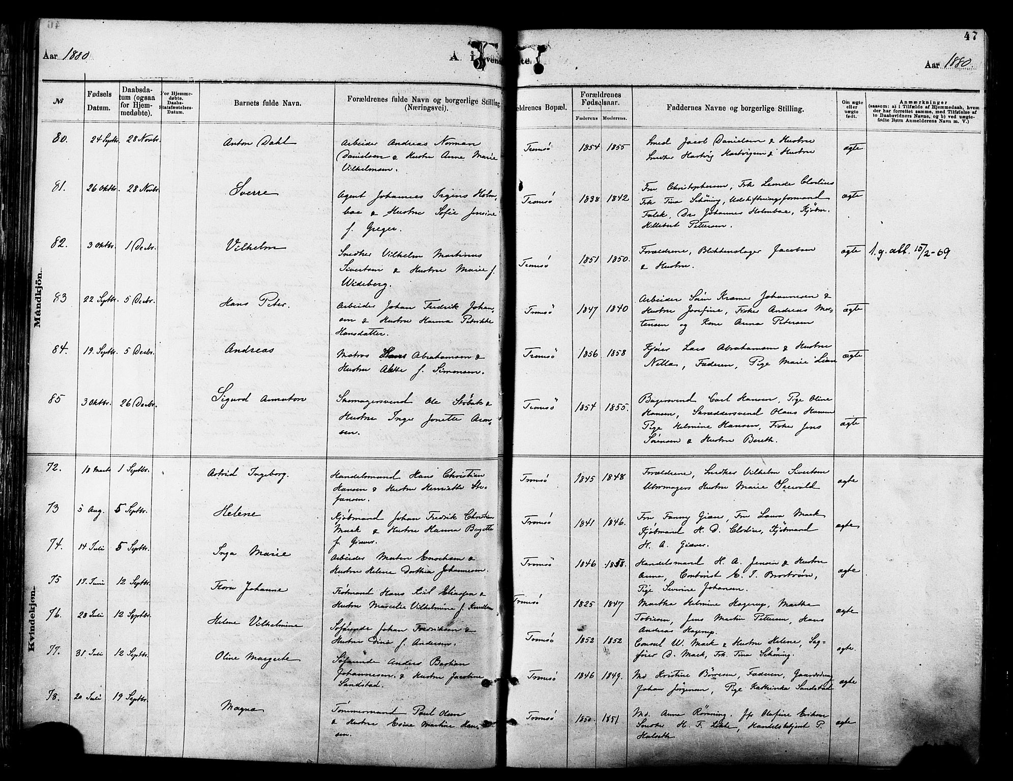Tromsø sokneprestkontor/stiftsprosti/domprosti, SATØ/S-1343/G/Ga/L0014kirke: Parish register (official) no. 14, 1878-1888, p. 47