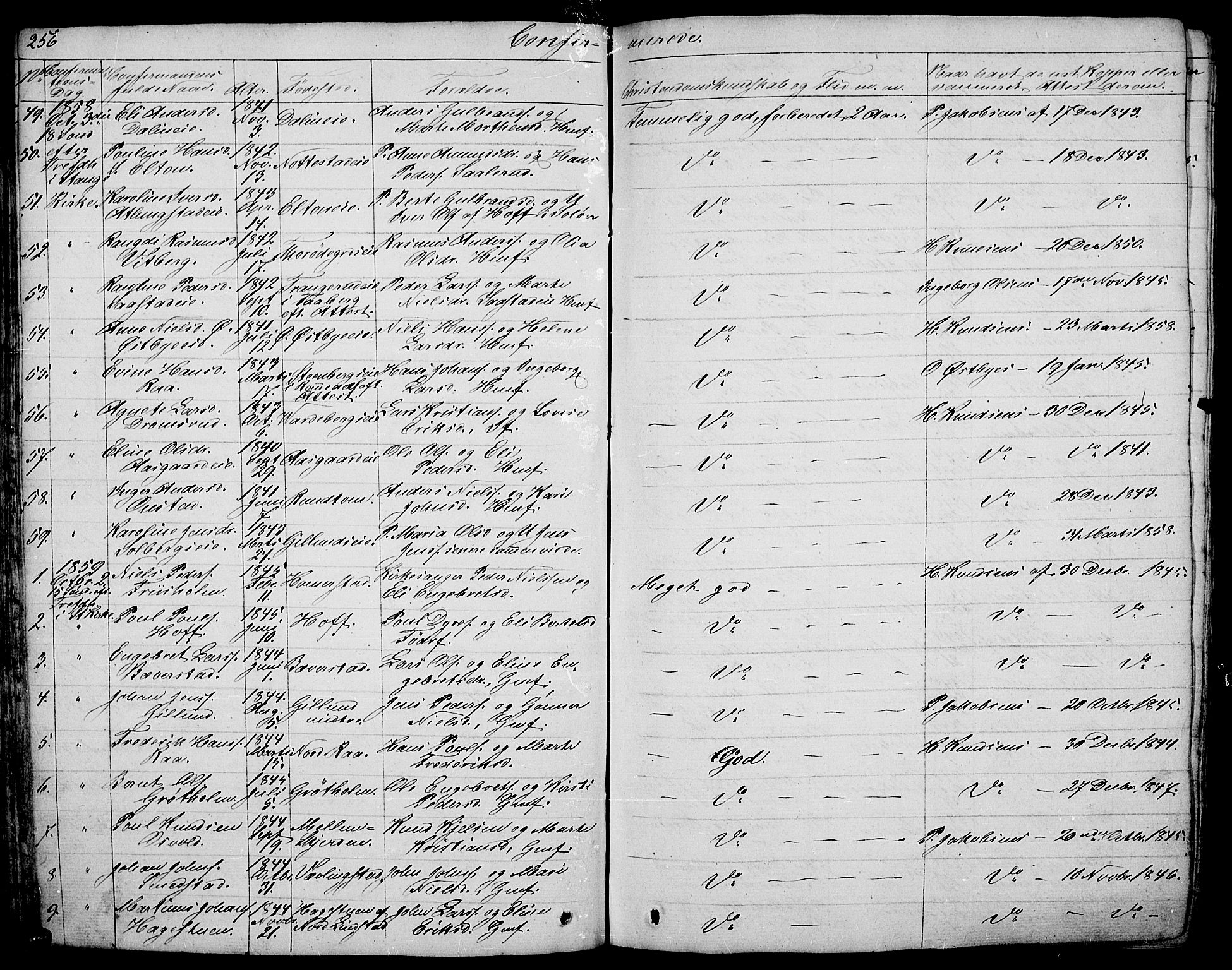Stange prestekontor, SAH/PREST-002/L/L0003: Parish register (copy) no. 3, 1840-1864, p. 256