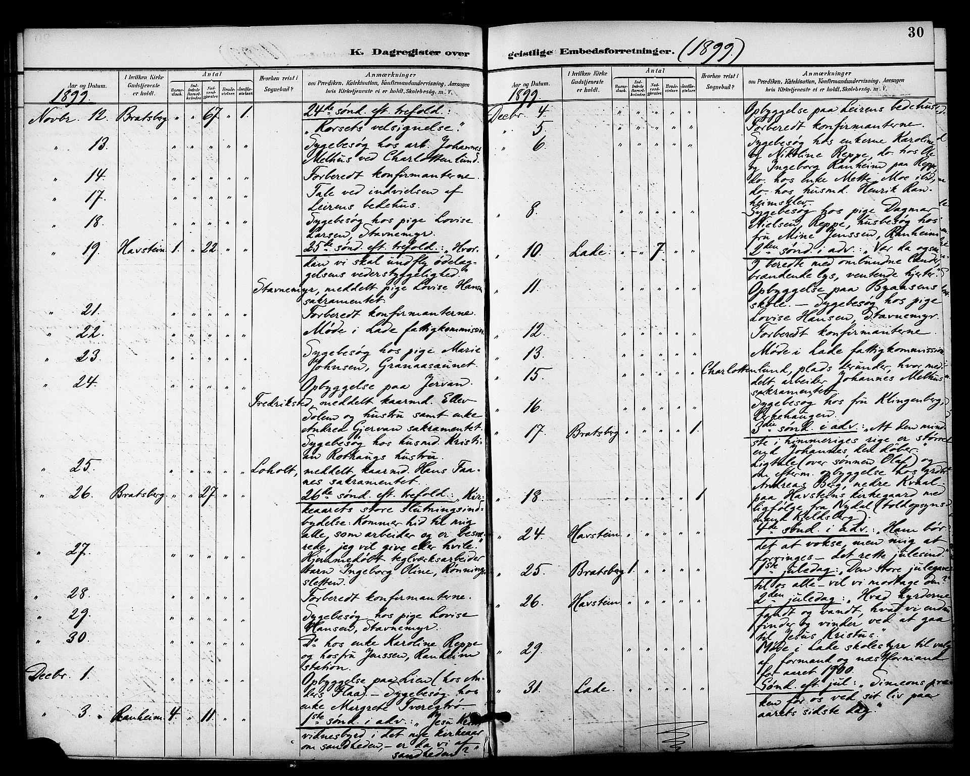Ministerialprotokoller, klokkerbøker og fødselsregistre - Sør-Trøndelag, SAT/A-1456/606/L0304: Curate's parish register no. 606B03, 1895-1917, p. 30