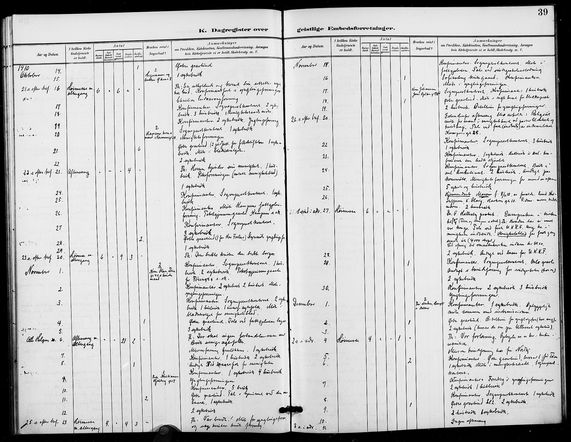 Kampen prestekontor Kirkebøker, AV/SAO-A-10853/I/Ib/L0002: Diary records no. 2, 1901-1912, p. 39