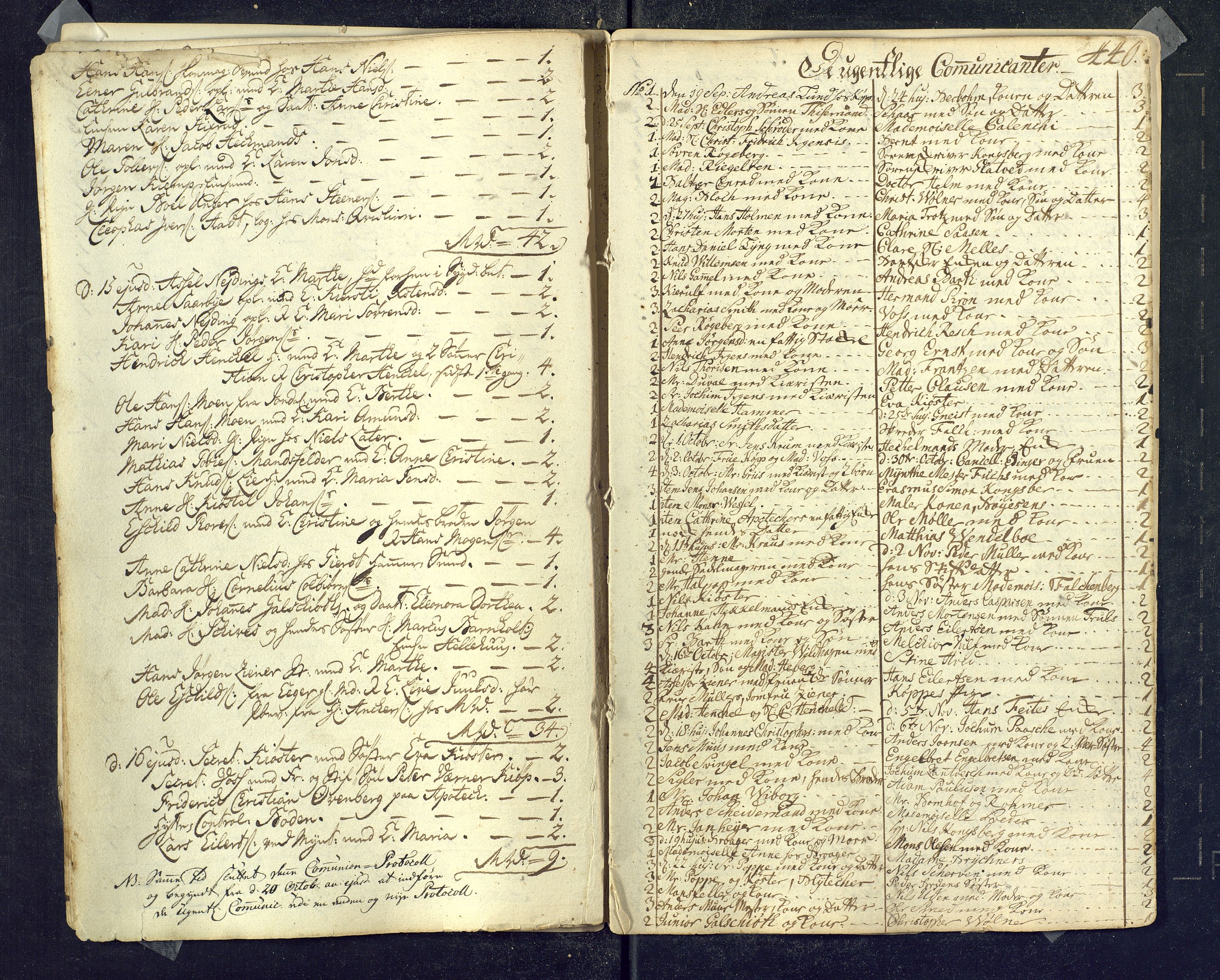 Kongsberg kirkebøker, AV/SAKO-A-22/M/Ma/L0001: Communicants register no. 1, 1731-1739, p. 440