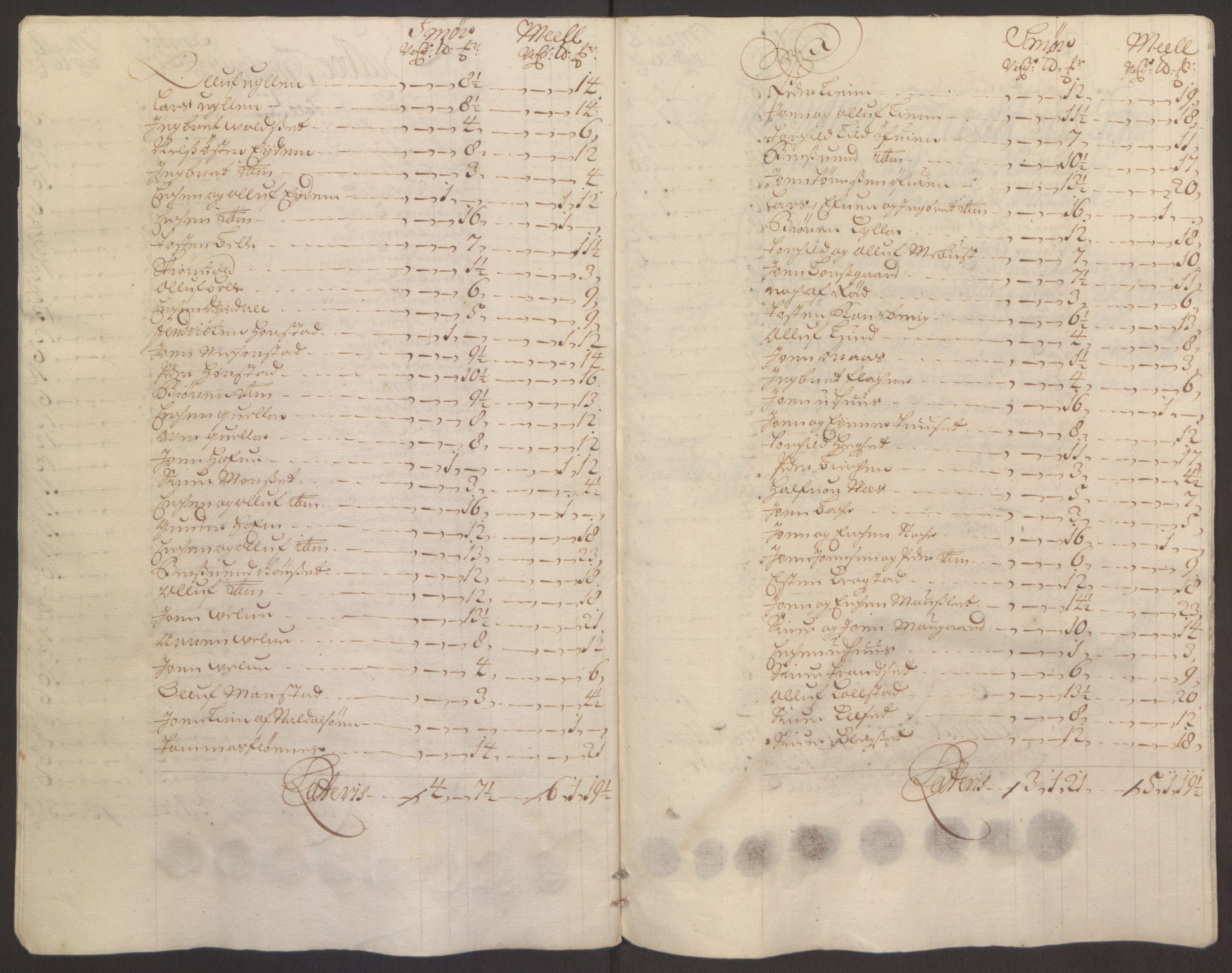 Rentekammeret inntil 1814, Reviderte regnskaper, Fogderegnskap, AV/RA-EA-4092/R61/L4104: Fogderegnskap Strinda og Selbu, 1693-1694, p. 265