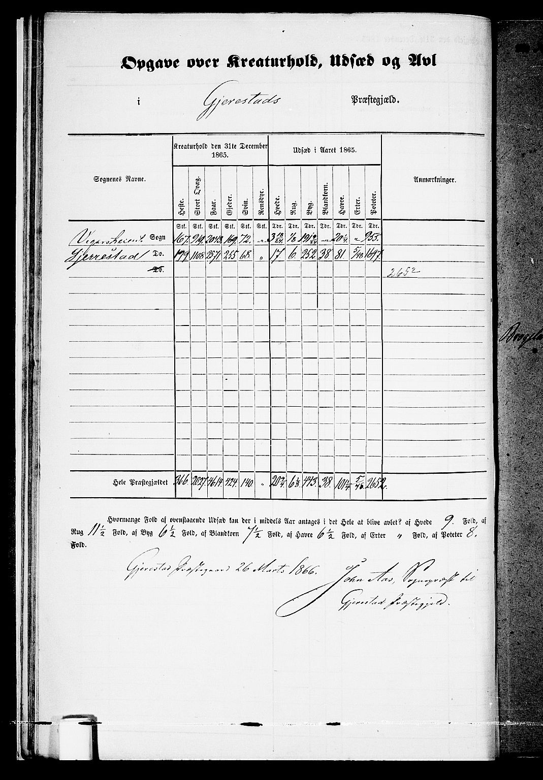 RA, 1865 census for Gjerstad, 1865, p. 13