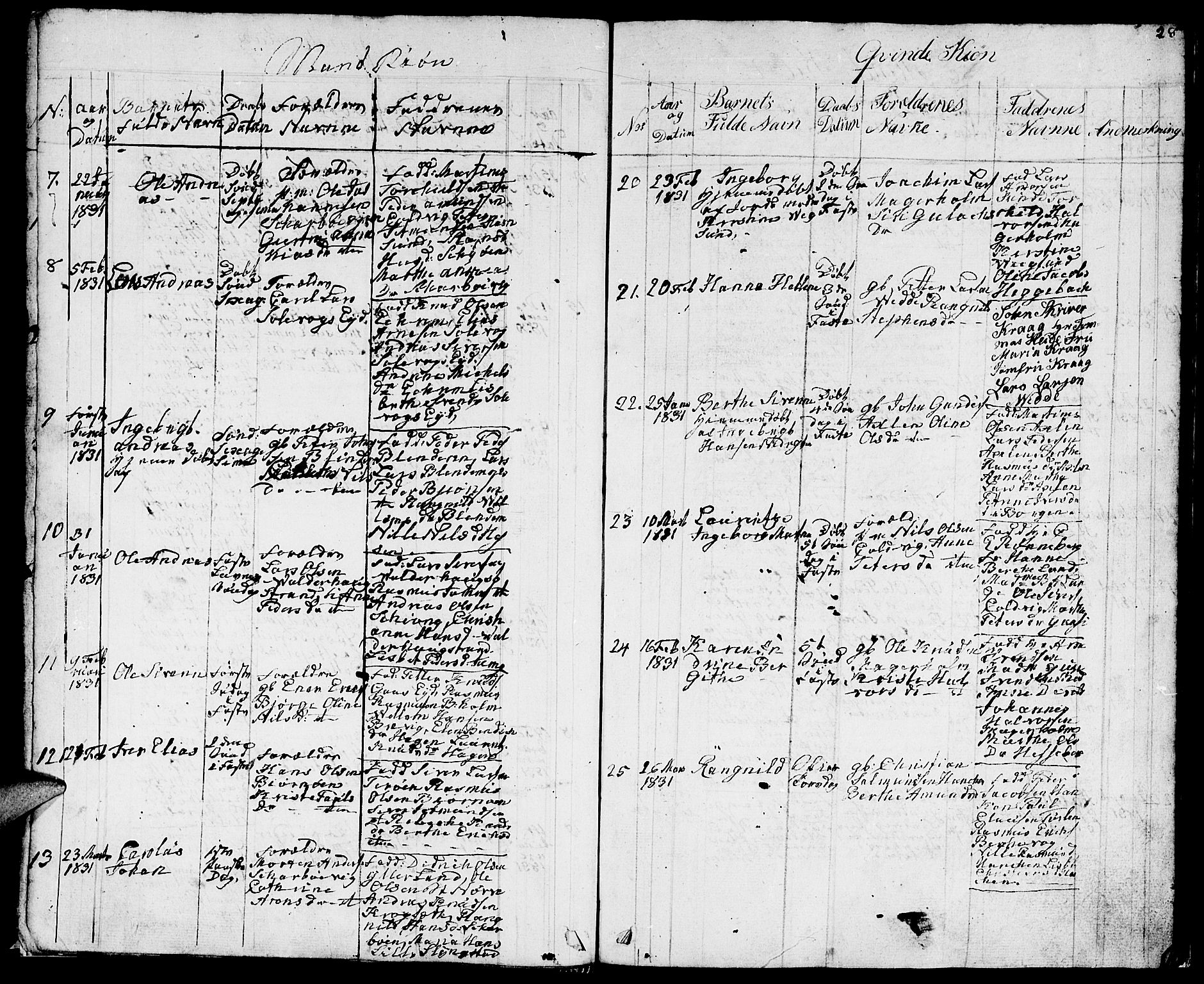 Ministerialprotokoller, klokkerbøker og fødselsregistre - Møre og Romsdal, AV/SAT-A-1454/528/L0425: Parish register (copy) no. 528C06, 1827-1840, p. 28