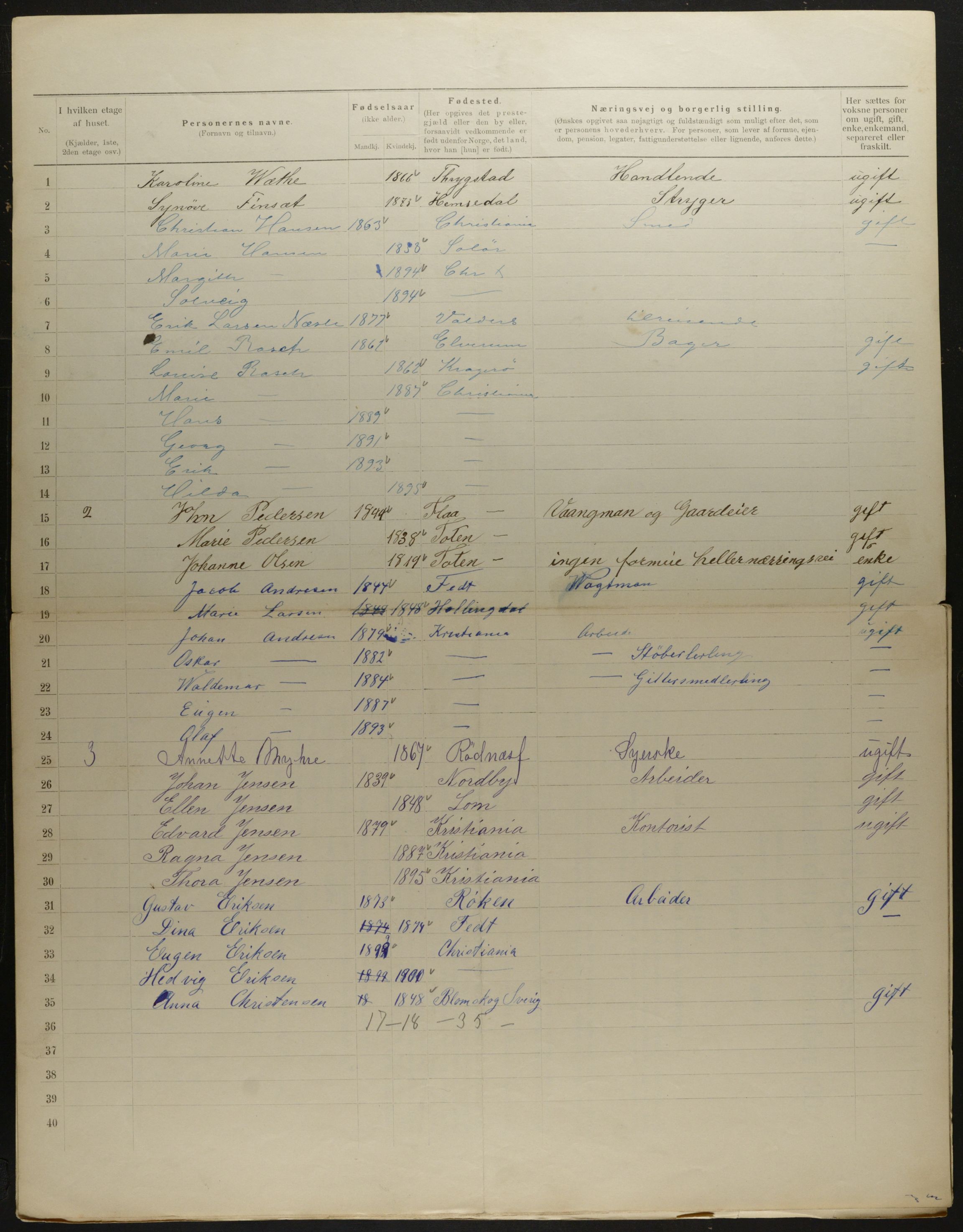 OBA, Municipal Census 1901 for Kristiania, 1901, p. 5586