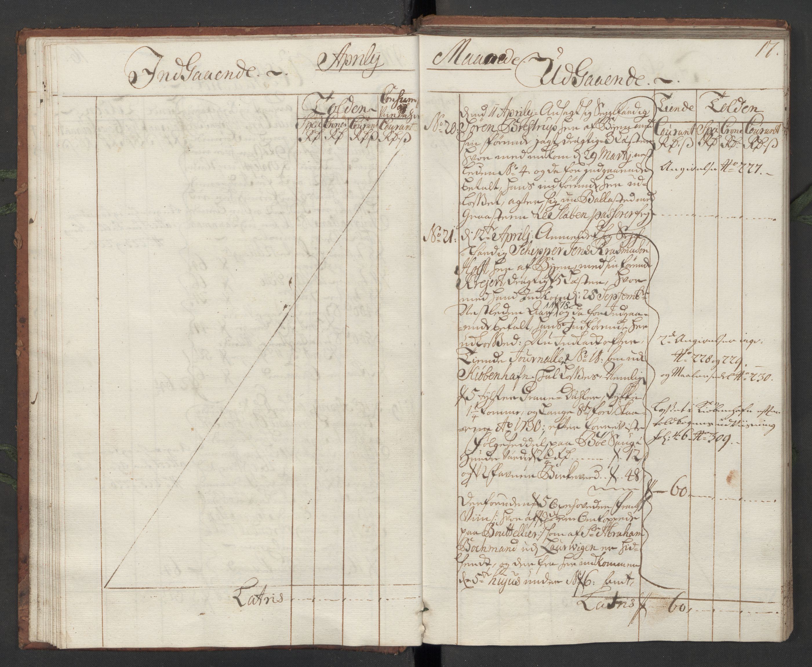 Generaltollkammeret, tollregnskaper, AV/RA-EA-5490/R10/L0011/0001: Tollregnskaper Tønsberg / Hovedtollbok, 1731, p. 16b-17a