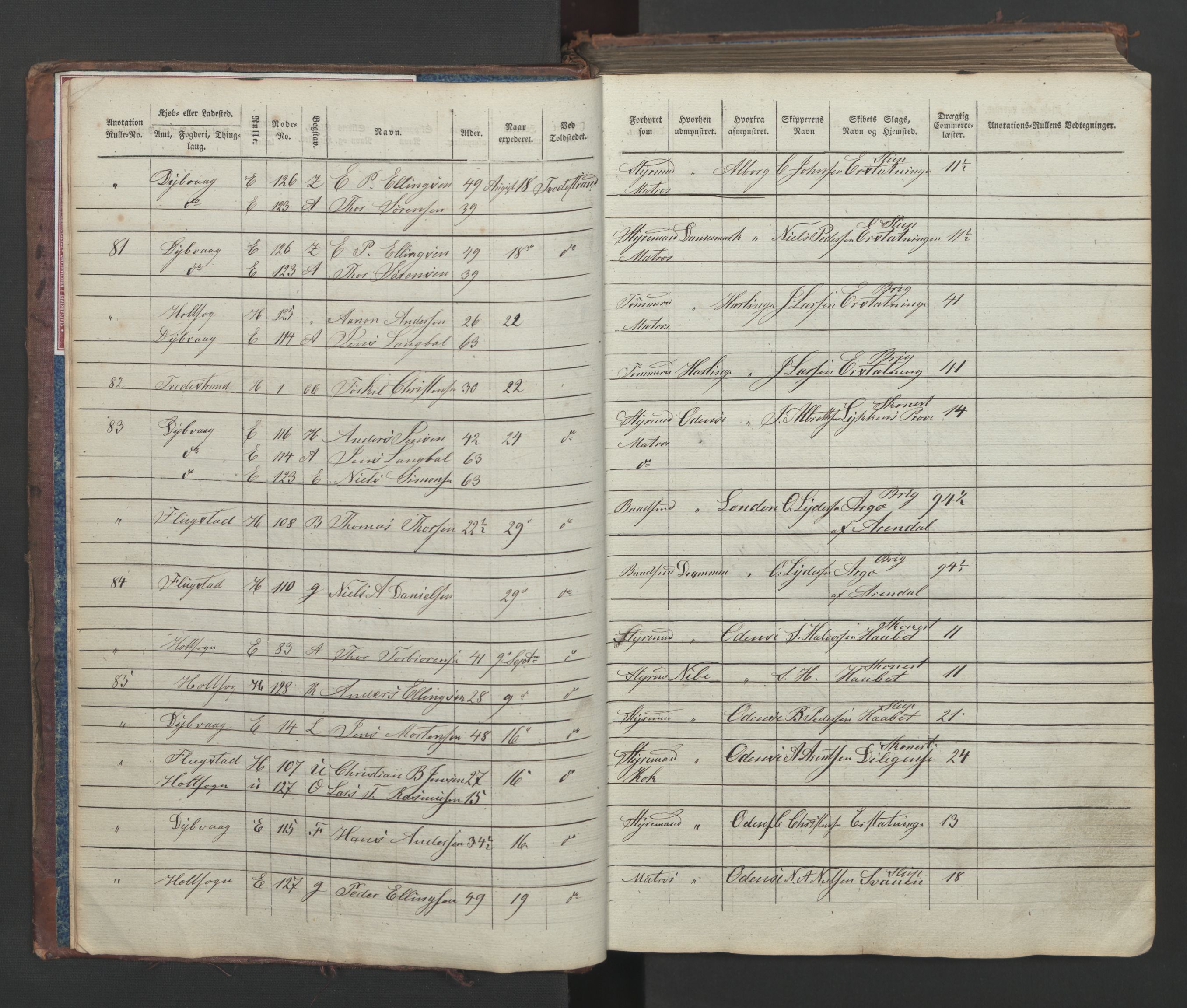 Tvedestrand mønstringskrets, SAK/2031-0011/F/Fe/L0002: Kopilistebok innrullering, U-11, 1853-1861, p. 7