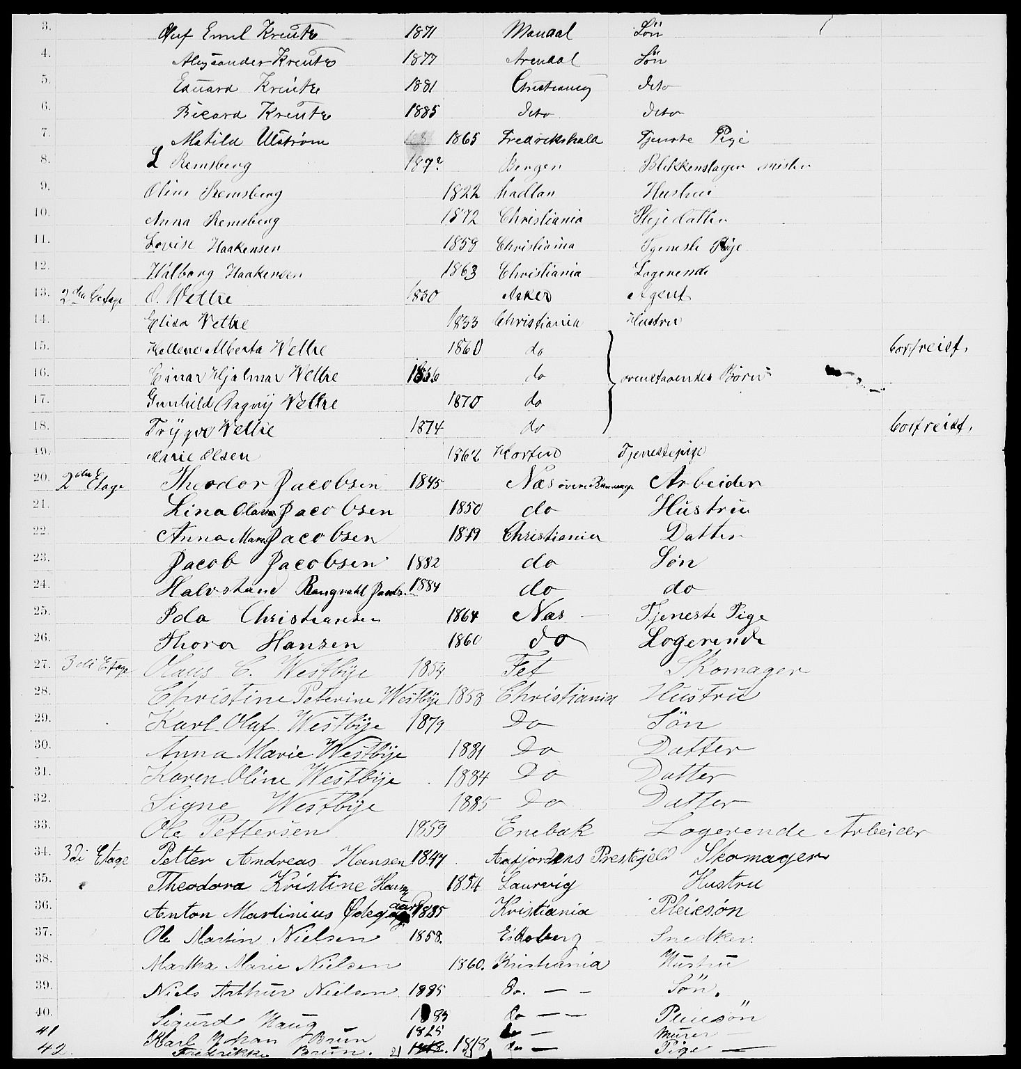 RA, 1885 census for 0301 Kristiania, 1885, p. 7729