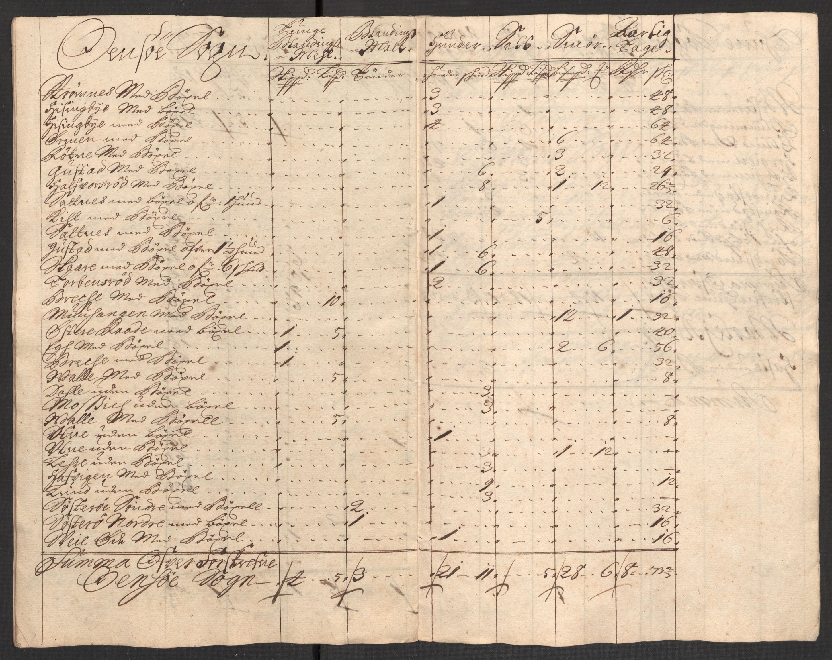 Rentekammeret inntil 1814, Reviderte regnskaper, Fogderegnskap, AV/RA-EA-4092/R04/L0130: Fogderegnskap Moss, Onsøy, Tune, Veme og Åbygge, 1701, p. 54