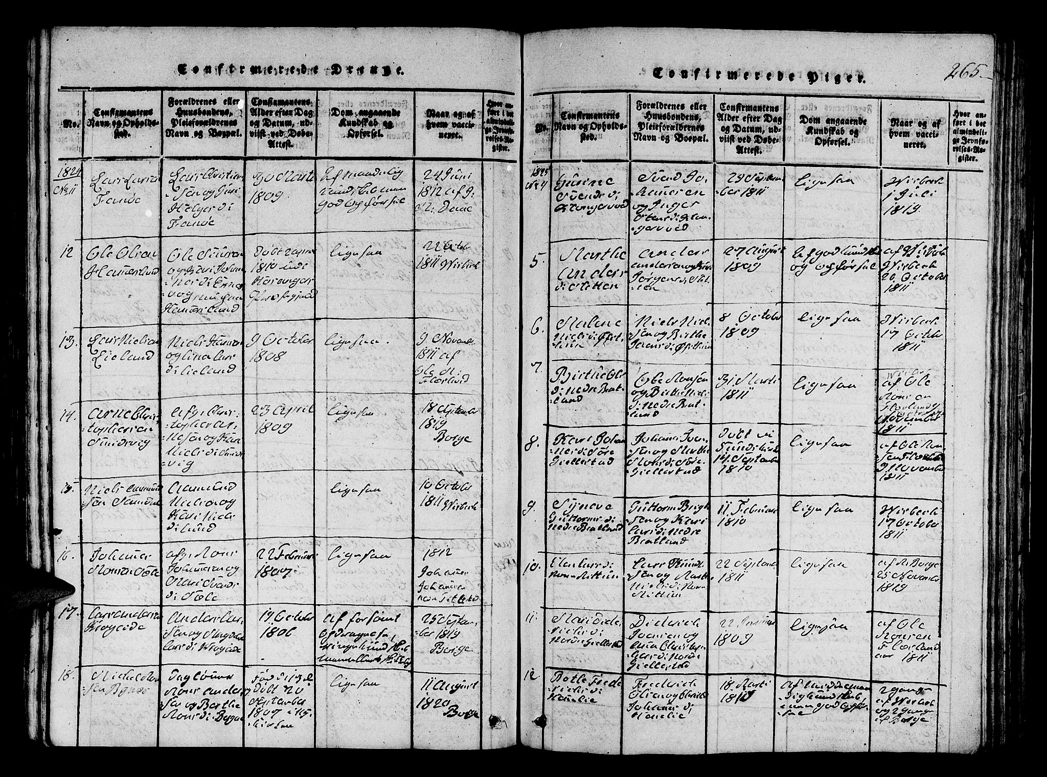 Fana Sokneprestembete, SAB/A-75101/H/Hab/Haba/L0001: Parish register (copy) no. A 1, 1816-1836, p. 265