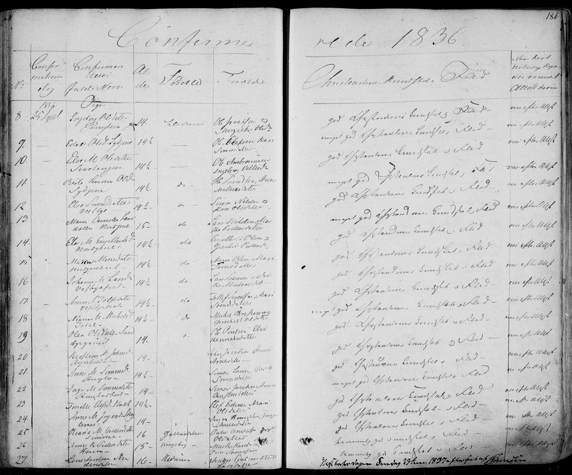 Hedrum kirkebøker, AV/SAKO-A-344/F/Fa/L0005: Parish register (official) no. I 5, 1835-1848, p. 186