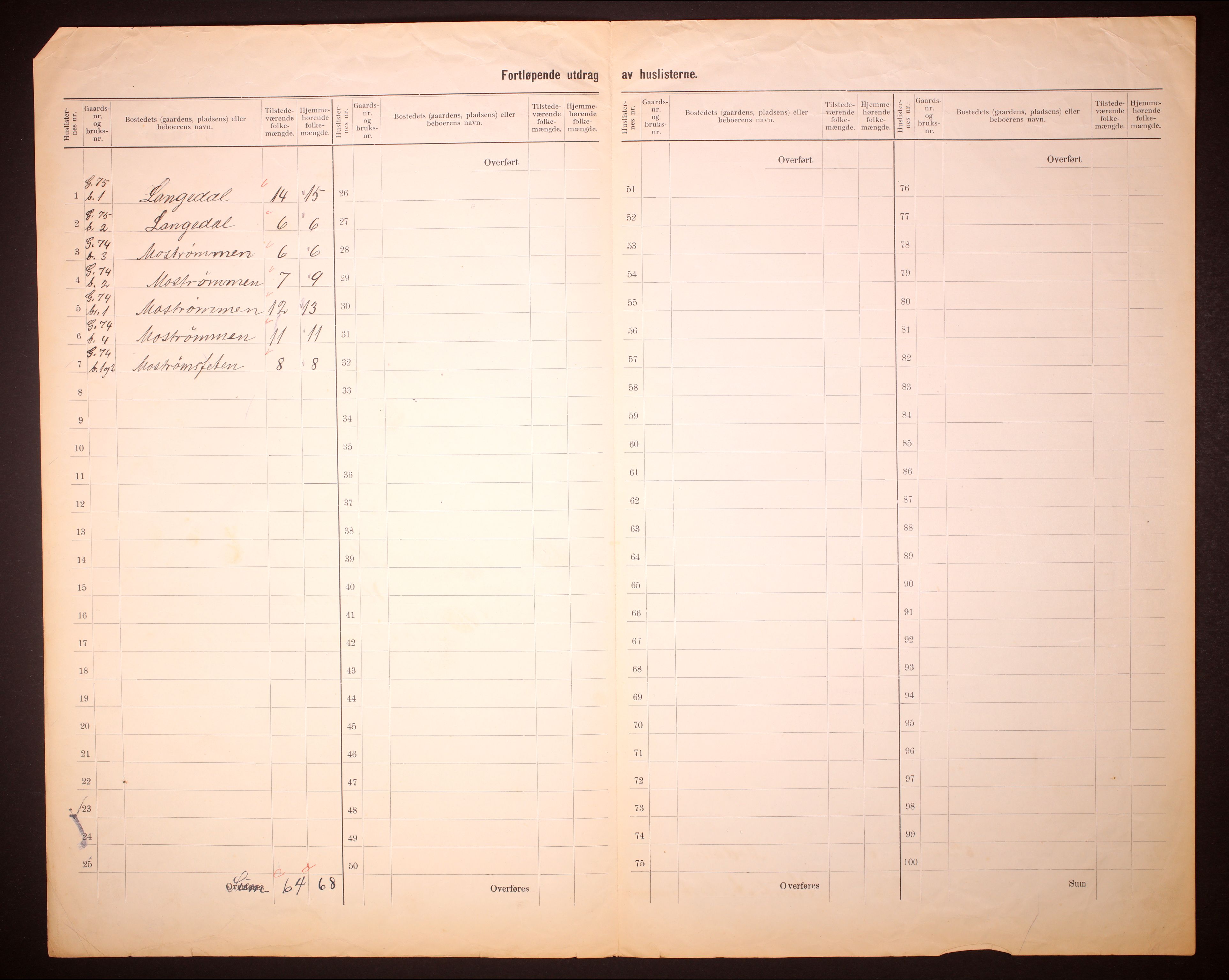 RA, 1910 census for Modalen, 1910, p. 8