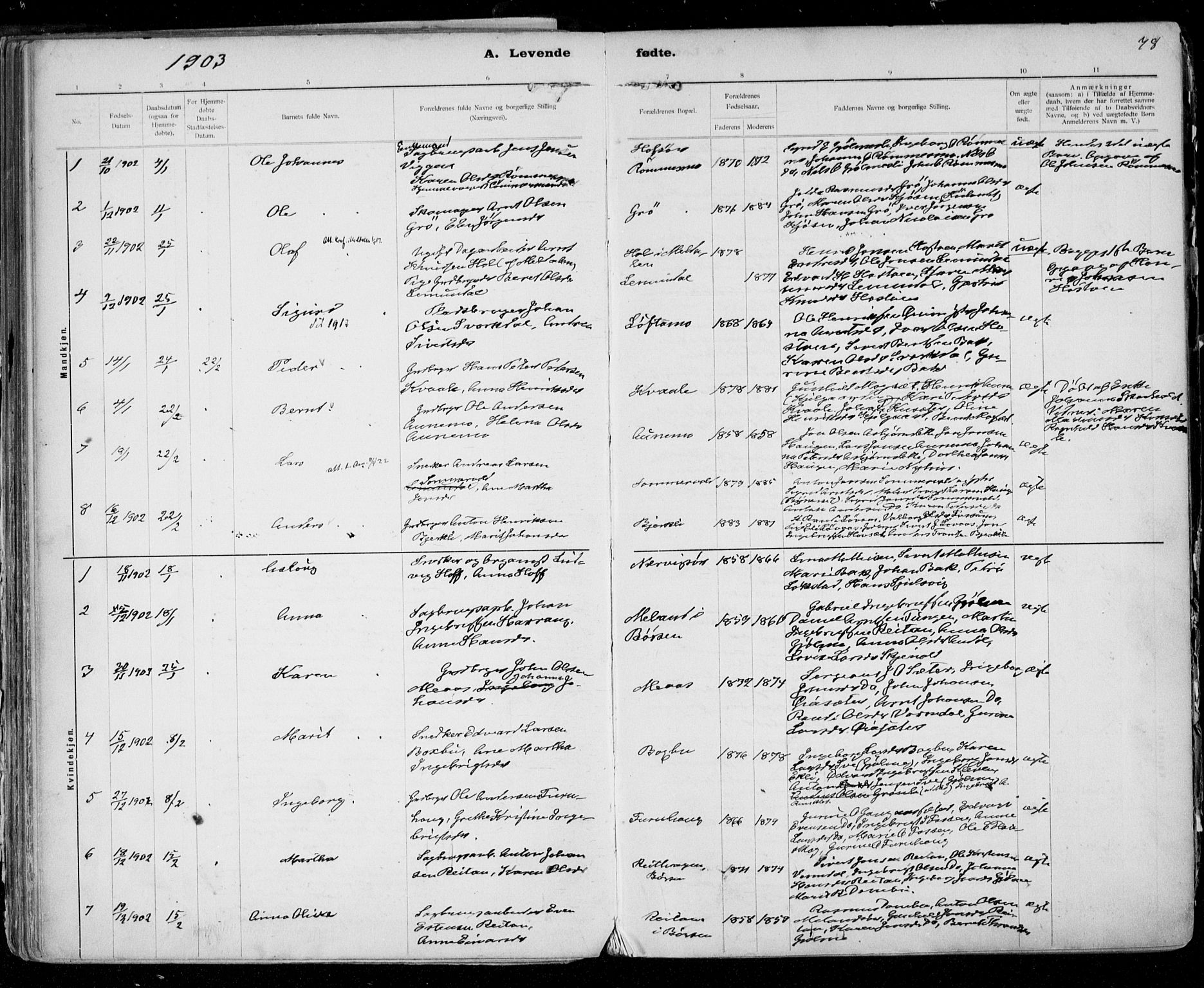 Ministerialprotokoller, klokkerbøker og fødselsregistre - Sør-Trøndelag, SAT/A-1456/668/L0811: Parish register (official) no. 668A11, 1894-1913, p. 78