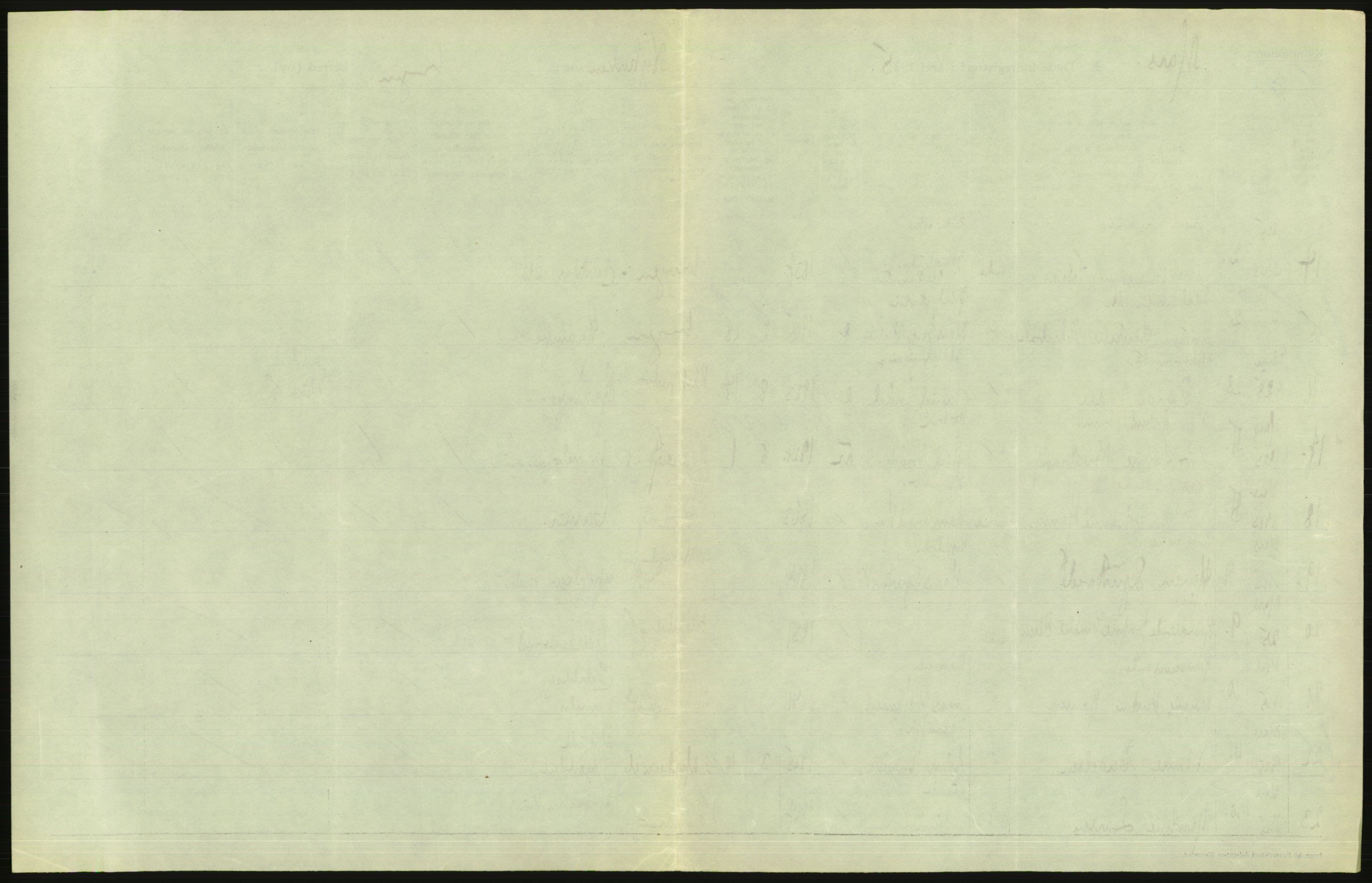 Statistisk sentralbyrå, Sosiodemografiske emner, Befolkning, AV/RA-S-2228/D/Df/Dfc/Dfce/L0029: Bergen: Gifte, døde., 1925, p. 659