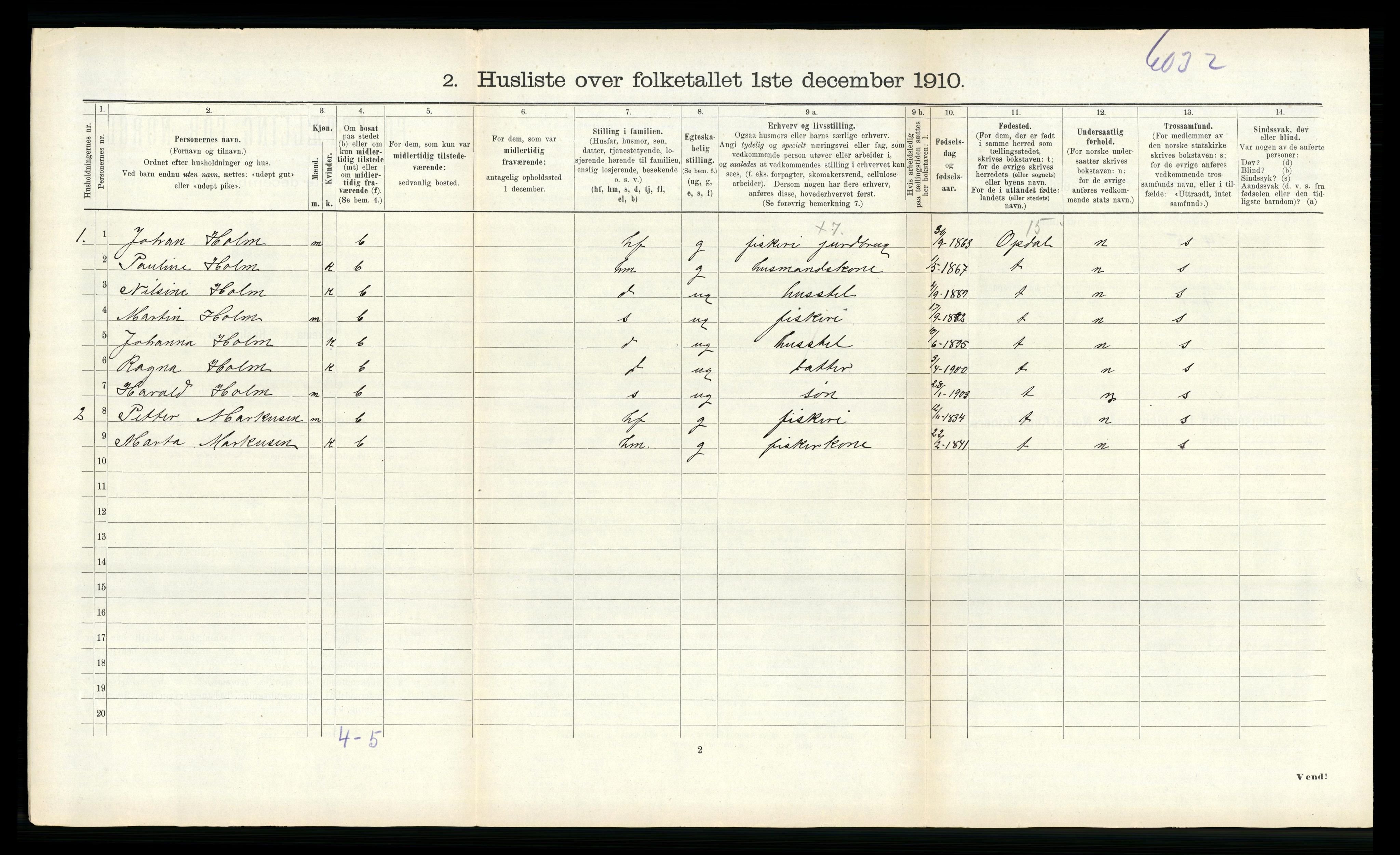 RA, 1910 census for Hitra, 1910, p. 436