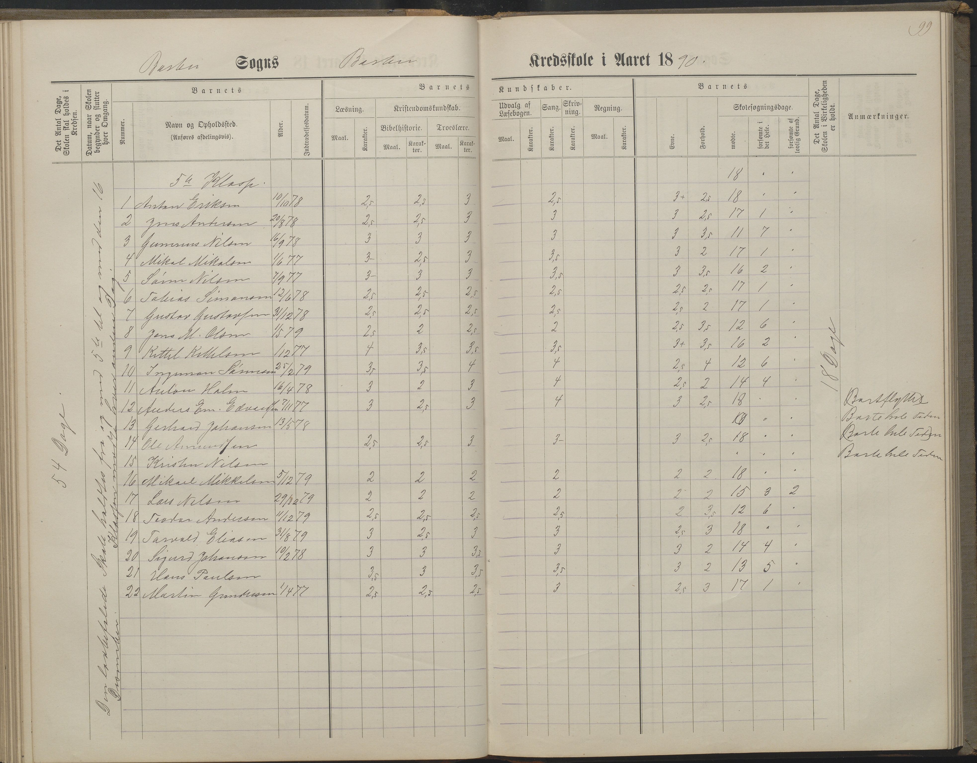 Arendal kommune, Katalog I, AAKS/KA0906-PK-I/07/L0160: Skoleprotokoll for nederste klasse, 1863-1877, p. 99