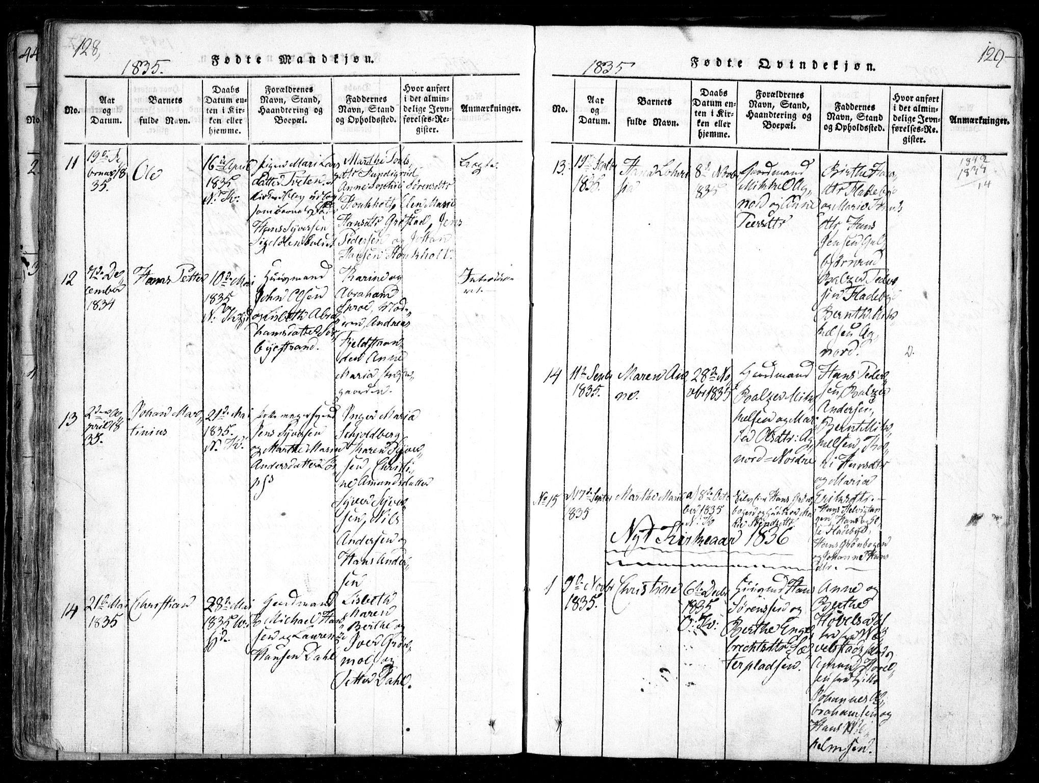 Nesodden prestekontor Kirkebøker, SAO/A-10013/F/Fa/L0006: Parish register (official) no. I 6, 1814-1847, p. 128-129