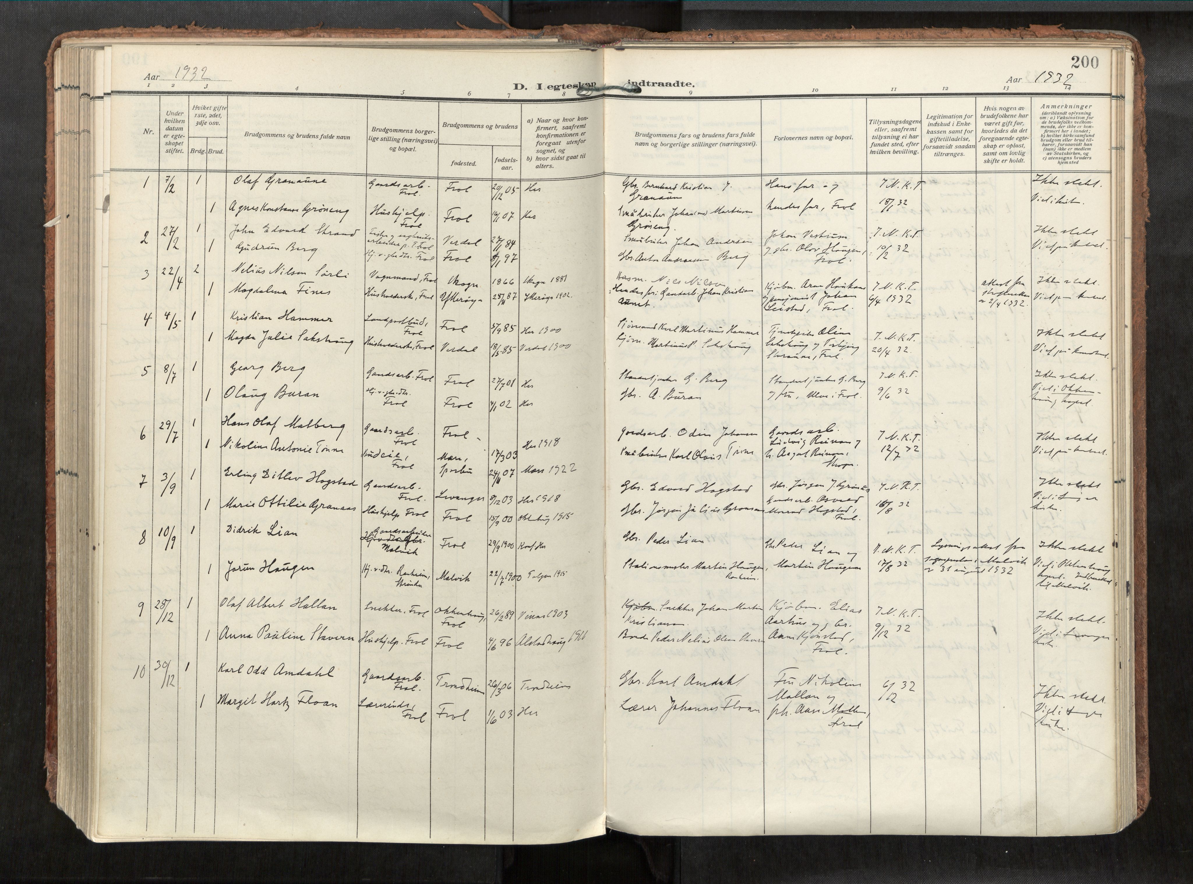 Levanger sokneprestkontor, SAT/A-1301/2/H/Haa/L0002: Parish register (official) no. 2, 1912-1935, p. 200