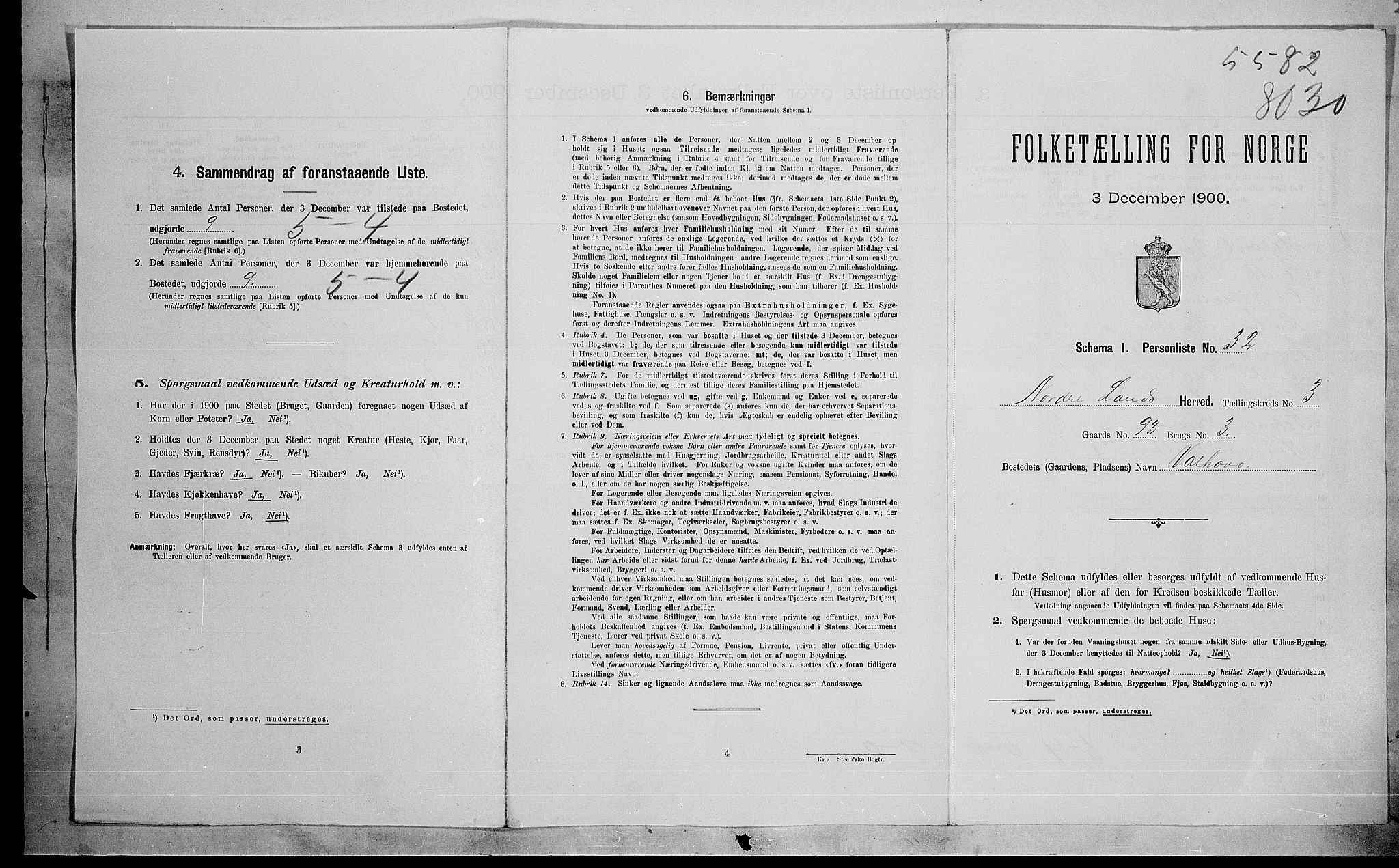 SAH, 1900 census for Nordre Land, 1900, p. 68