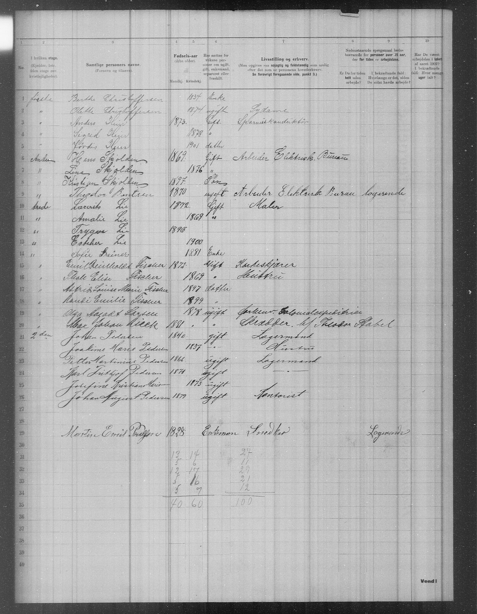 OBA, Municipal Census 1902 for Kristiania, 1902, p. 886