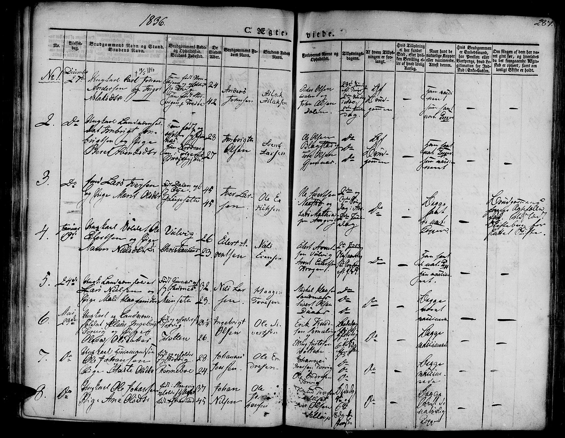 Ministerialprotokoller, klokkerbøker og fødselsregistre - Møre og Romsdal, AV/SAT-A-1454/586/L0983: Parish register (official) no. 586A09, 1829-1843, p. 287