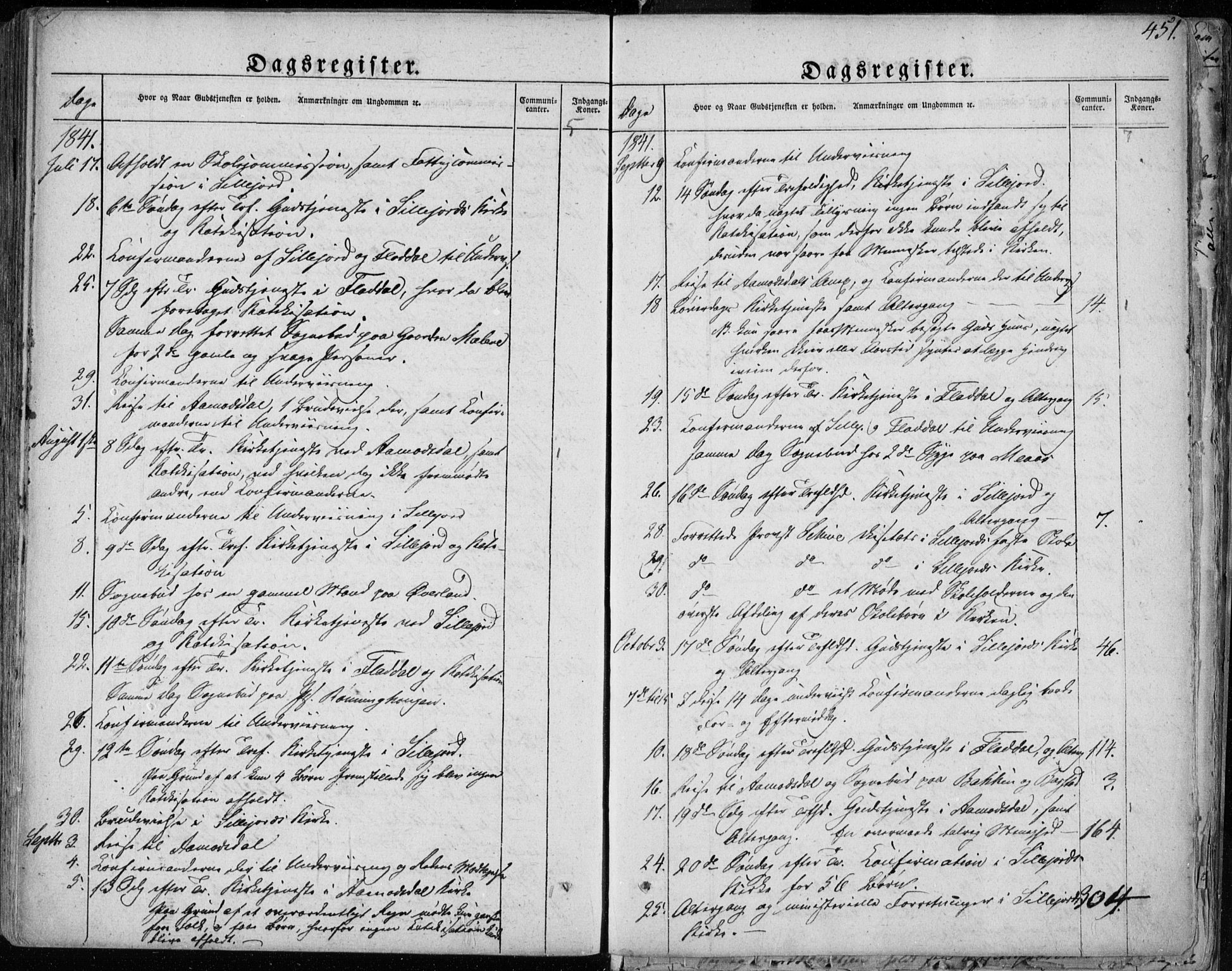 Seljord kirkebøker, SAKO/A-20/F/Fa/L0011: Parish register (official) no. I 11, 1831-1849, p. 451