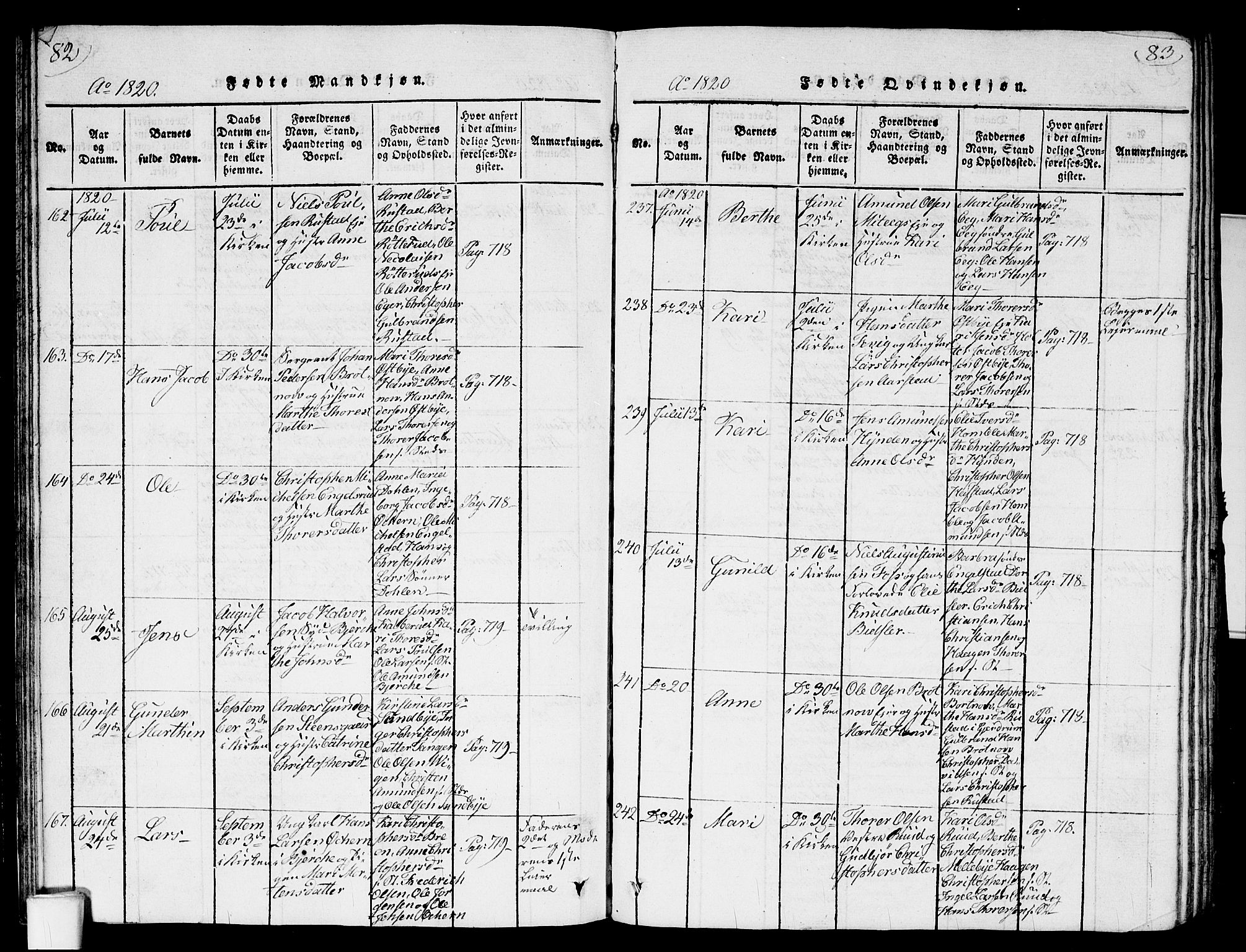 Nannestad prestekontor Kirkebøker, AV/SAO-A-10414a/G/Ga/L0001: Parish register (copy) no. I 1, 1815-1839, p. 82-83