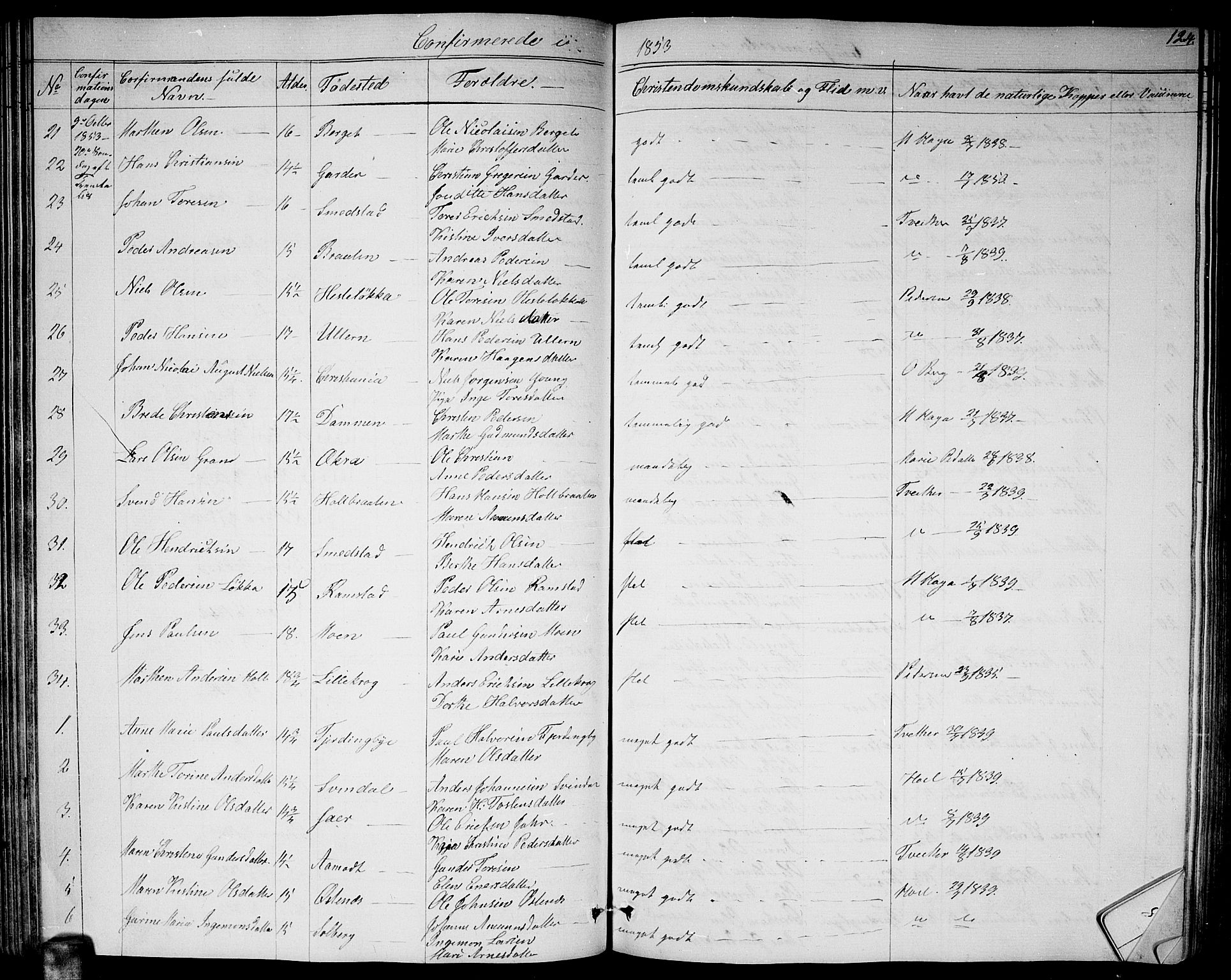 Fet prestekontor Kirkebøker, AV/SAO-A-10370a/G/Ga/L0002: Parish register (copy) no. I 2, 1843-1859, p. 124