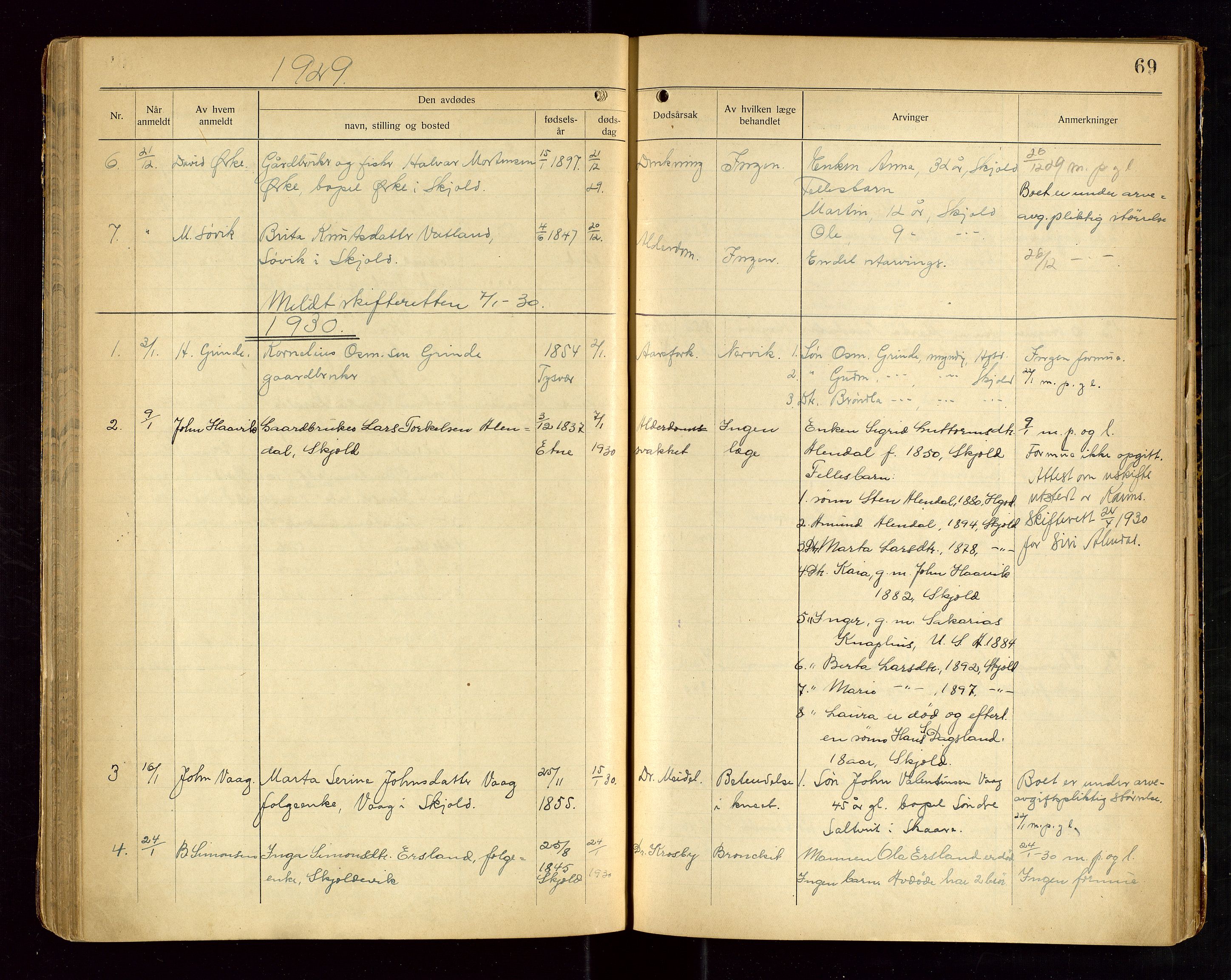 Skjold lensmannskontor, SAST/A-100182/Gga/L0004: "Dødsfaldsprotkol for Skjold", 1922-1934, p. 69