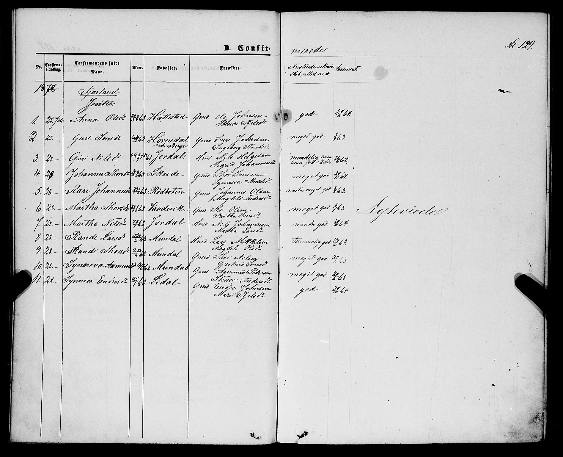 Balestrand sokneprestembete, SAB/A-79601/H/Haa/Haaa/L0003: Parish register (official) no. A 3, 1867-1878, p. 129