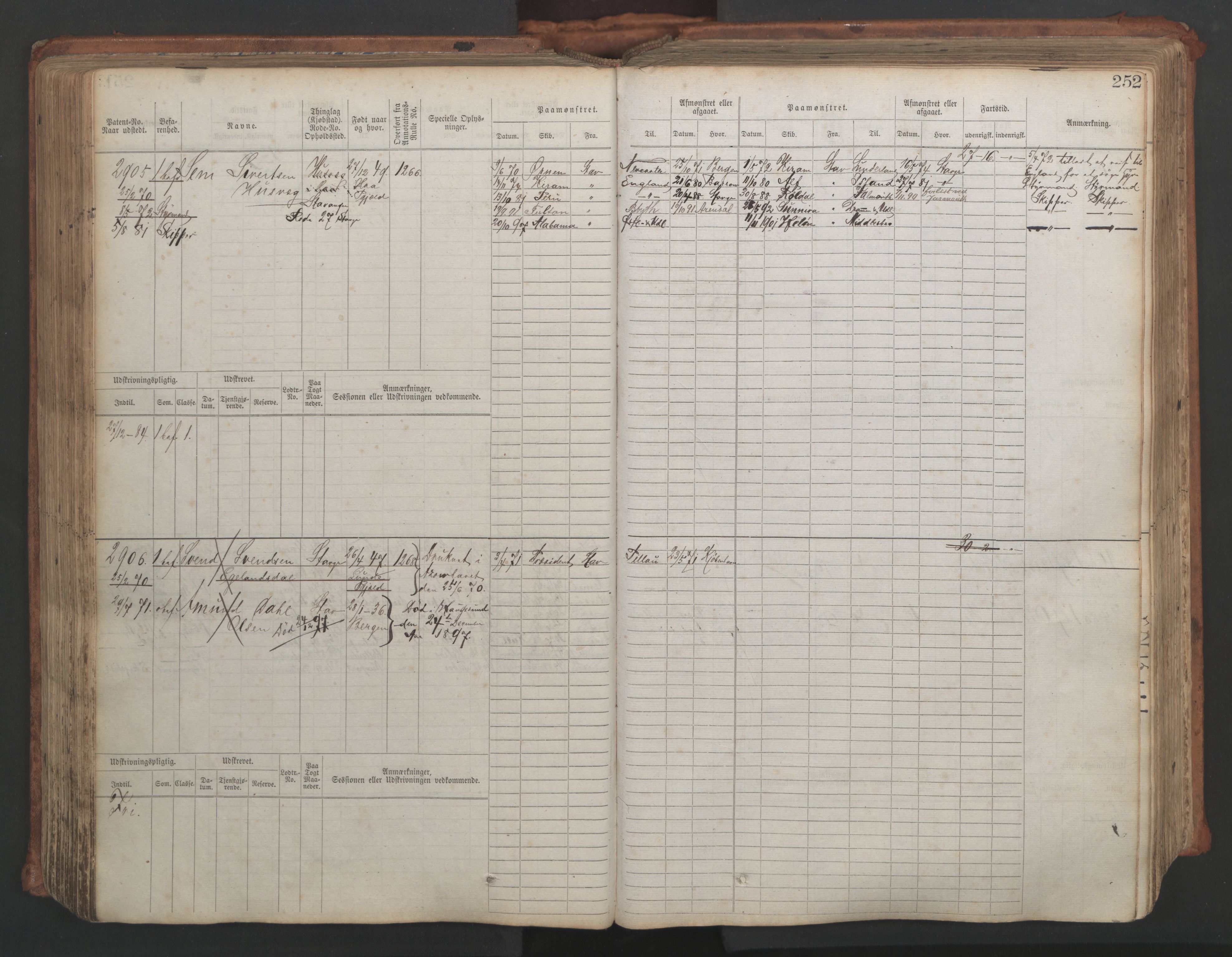 Stavanger sjømannskontor, AV/SAST-A-102006/F/Fb/Fbb/L0007: Sjøfartshovedrulle, patentnr. 2403-3604, 1869-1880, p. 285