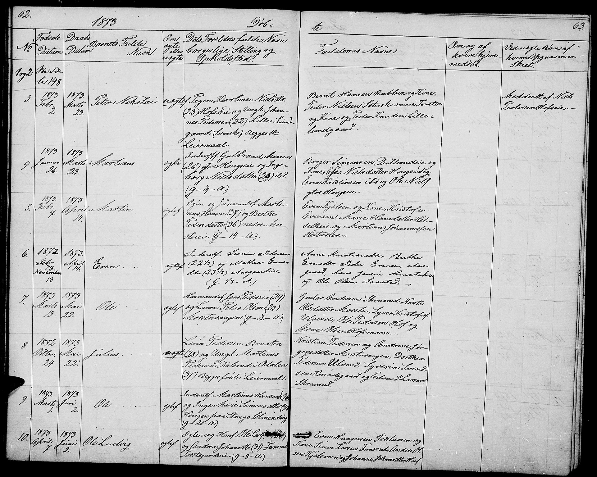 Stange prestekontor, SAH/PREST-002/L/L0005: Parish register (copy) no. 5, 1861-1881, p. 62-63