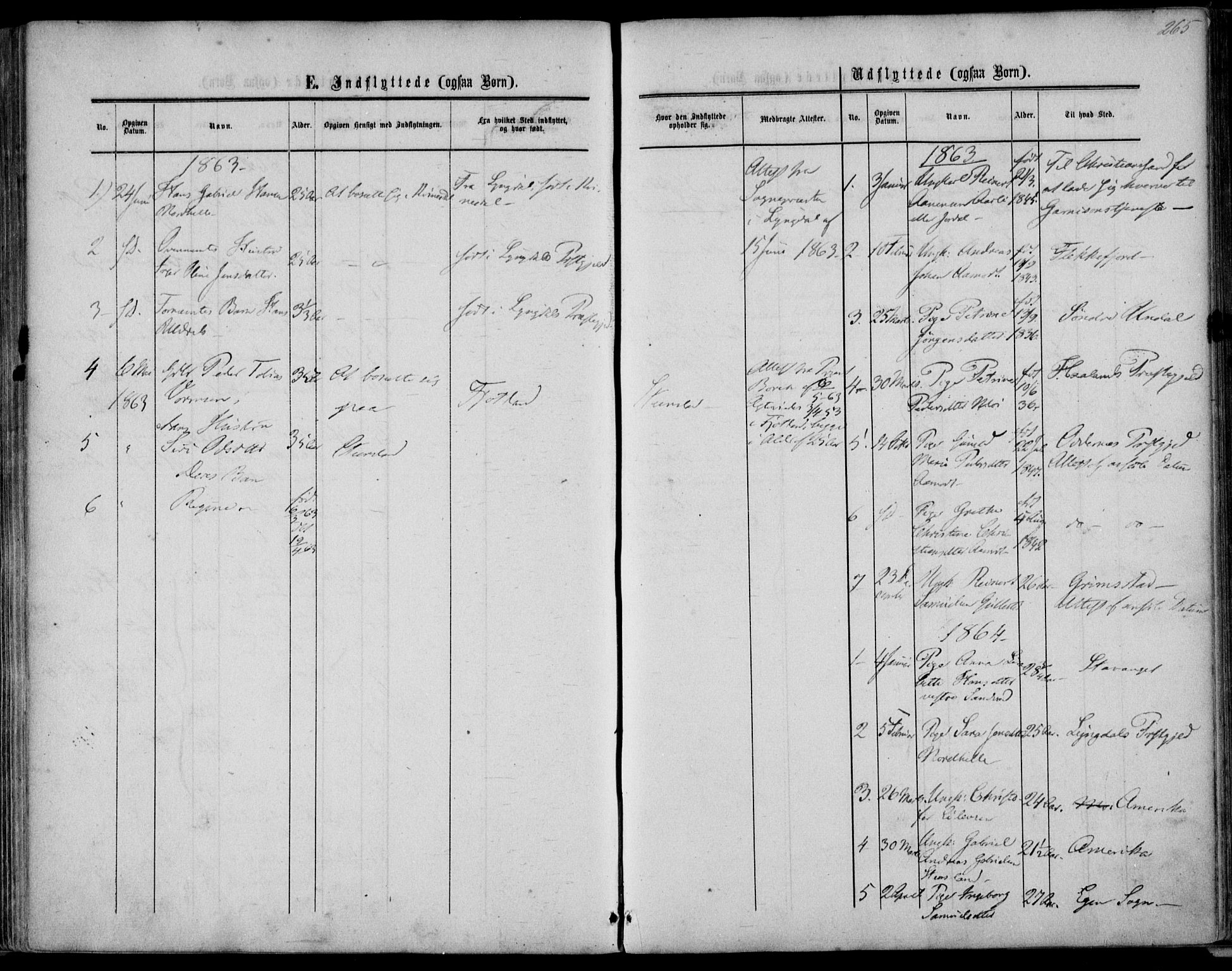 Kvinesdal sokneprestkontor, AV/SAK-1111-0026/F/Fa/Fab/L0006: Parish register (official) no. A 6, 1857-1869, p. 265
