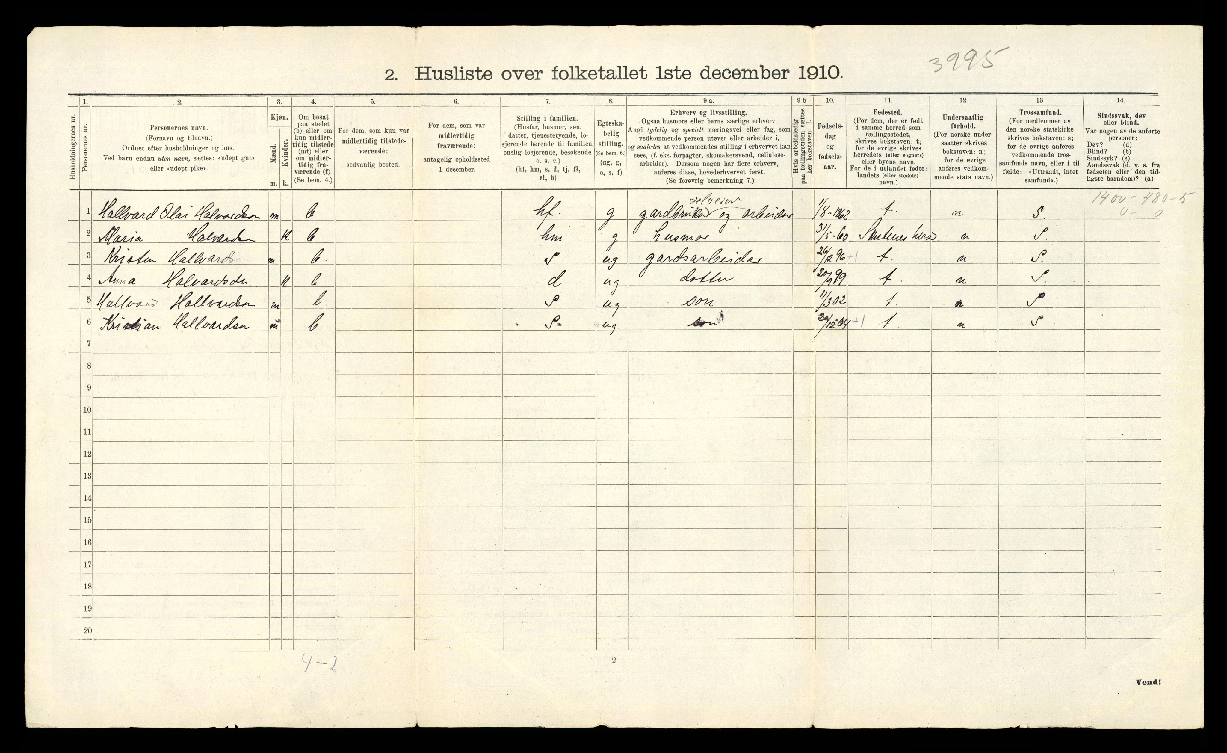 RA, 1910 census for Kopervik, 1910, p. 20