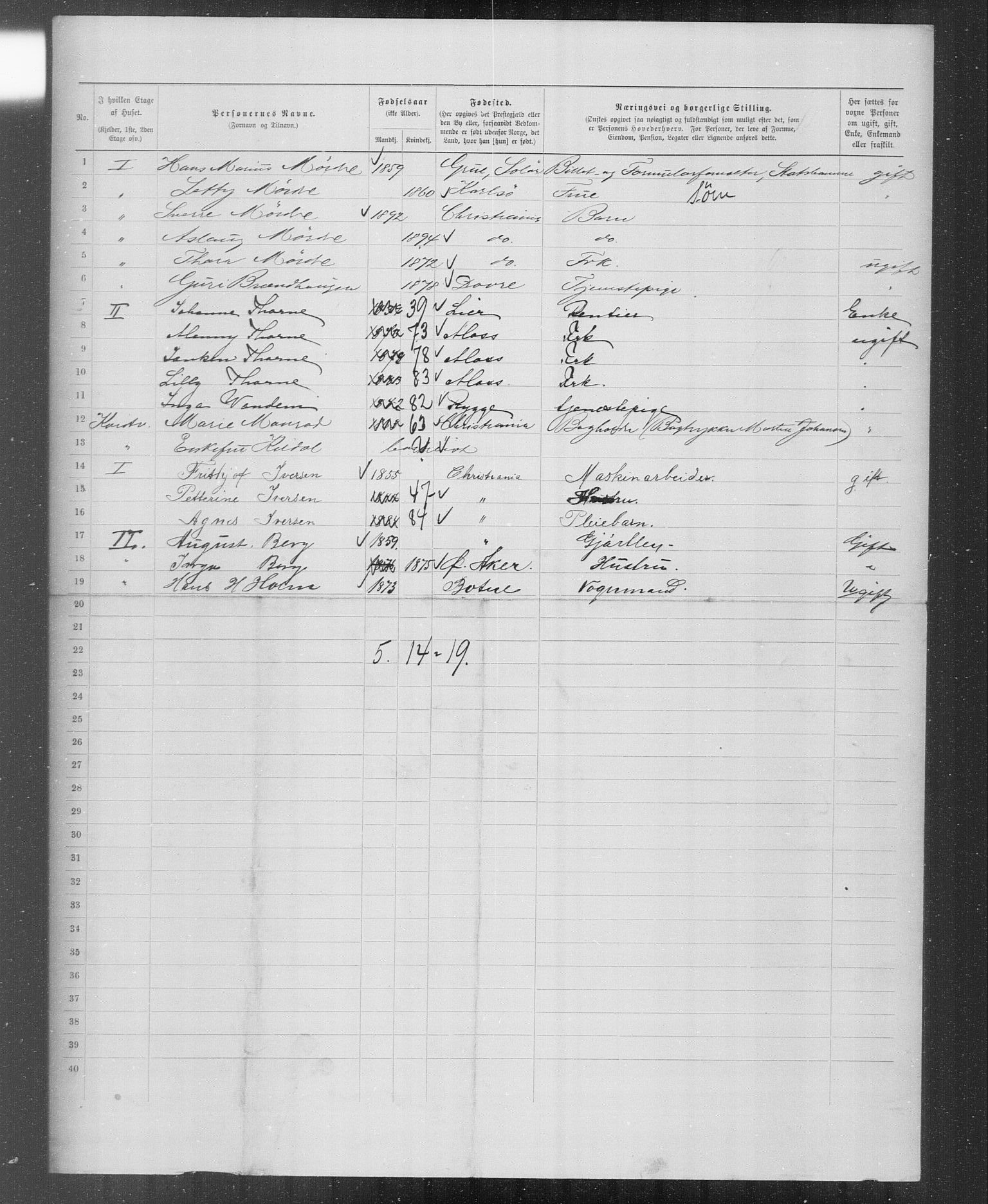 OBA, Municipal Census 1899 for Kristiania, 1899, p. 5933