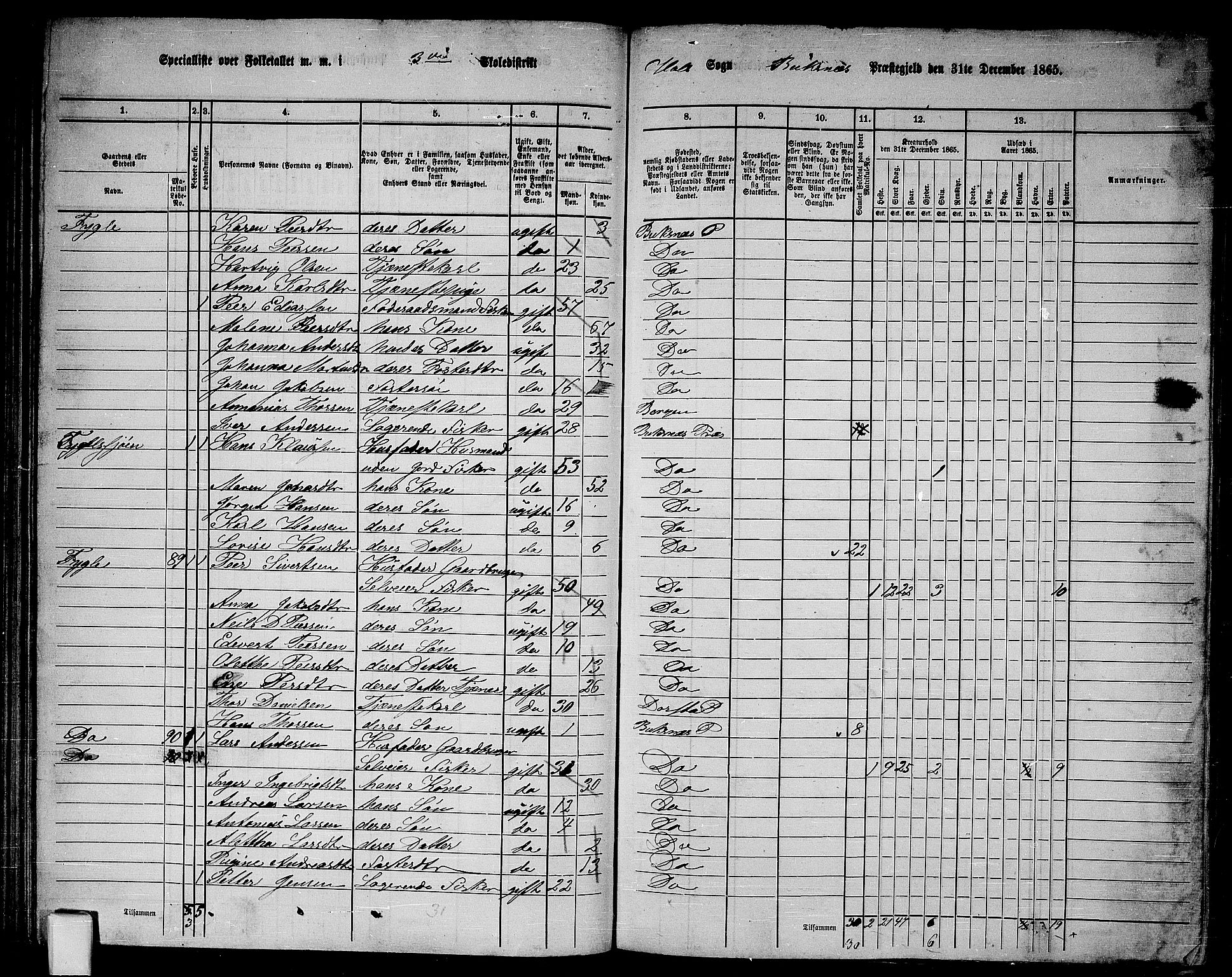 RA, 1865 census for Buksnes, 1865, p. 72