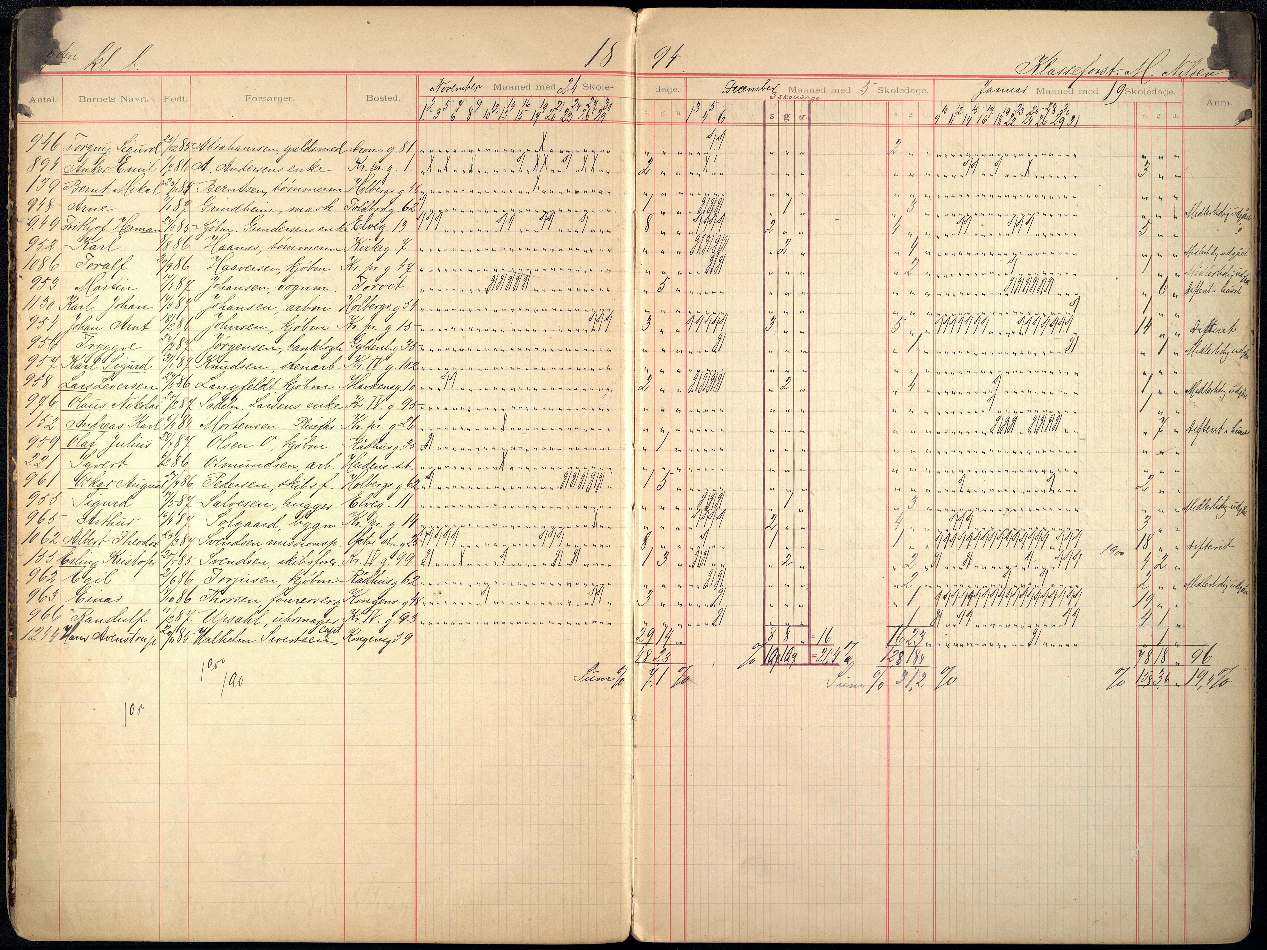 Kristiansand By - Skolekommisjonen/ -Styret, ARKSOR/1001KG510/I/Ia/L0010: Fraværsdagbok for klasse 2 B og E, 5 F, 1894-1906